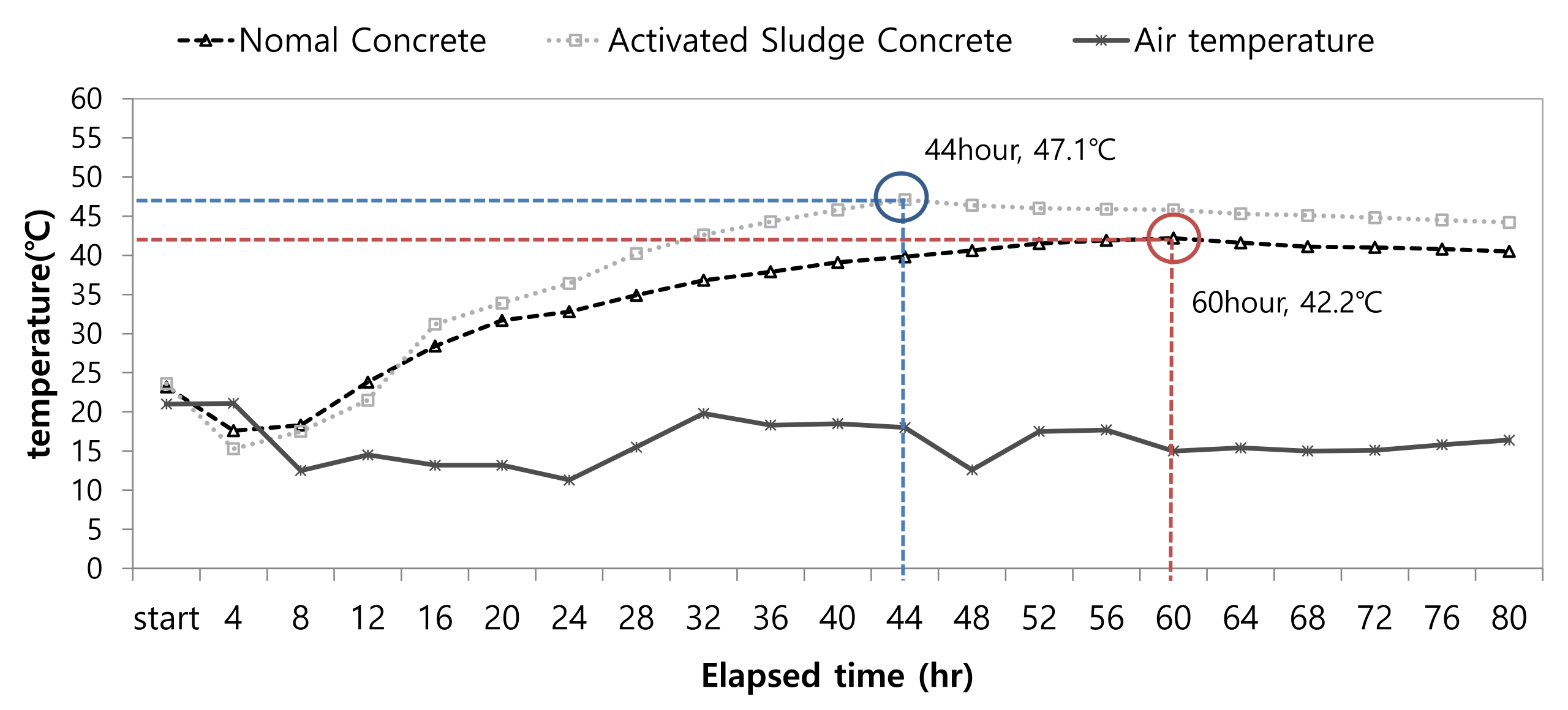 Sustainability 13 04671 g010 Sustainability 13 04671 g010