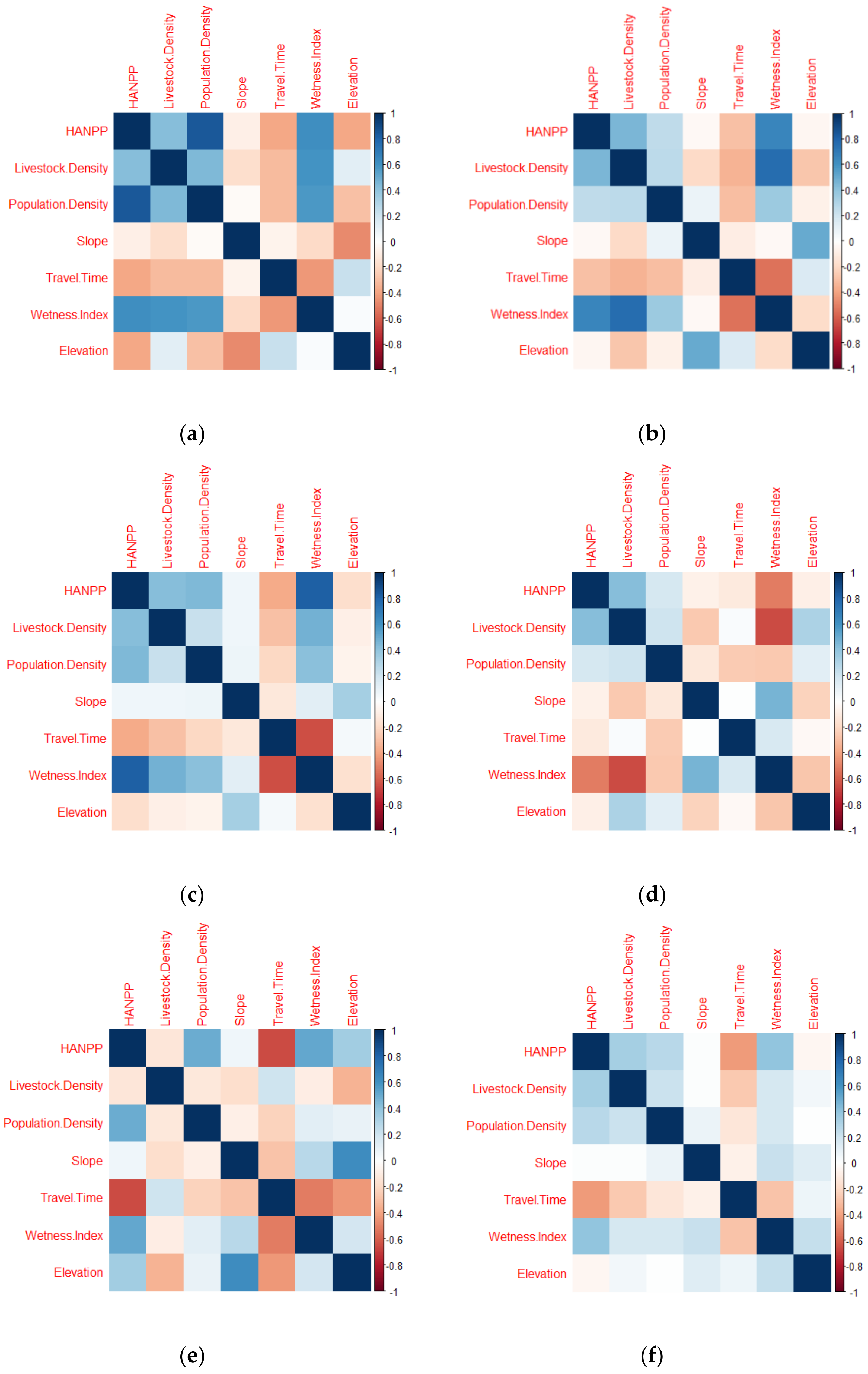 Sustainability 13 04673 g003 Sustainability 13 04673 g003