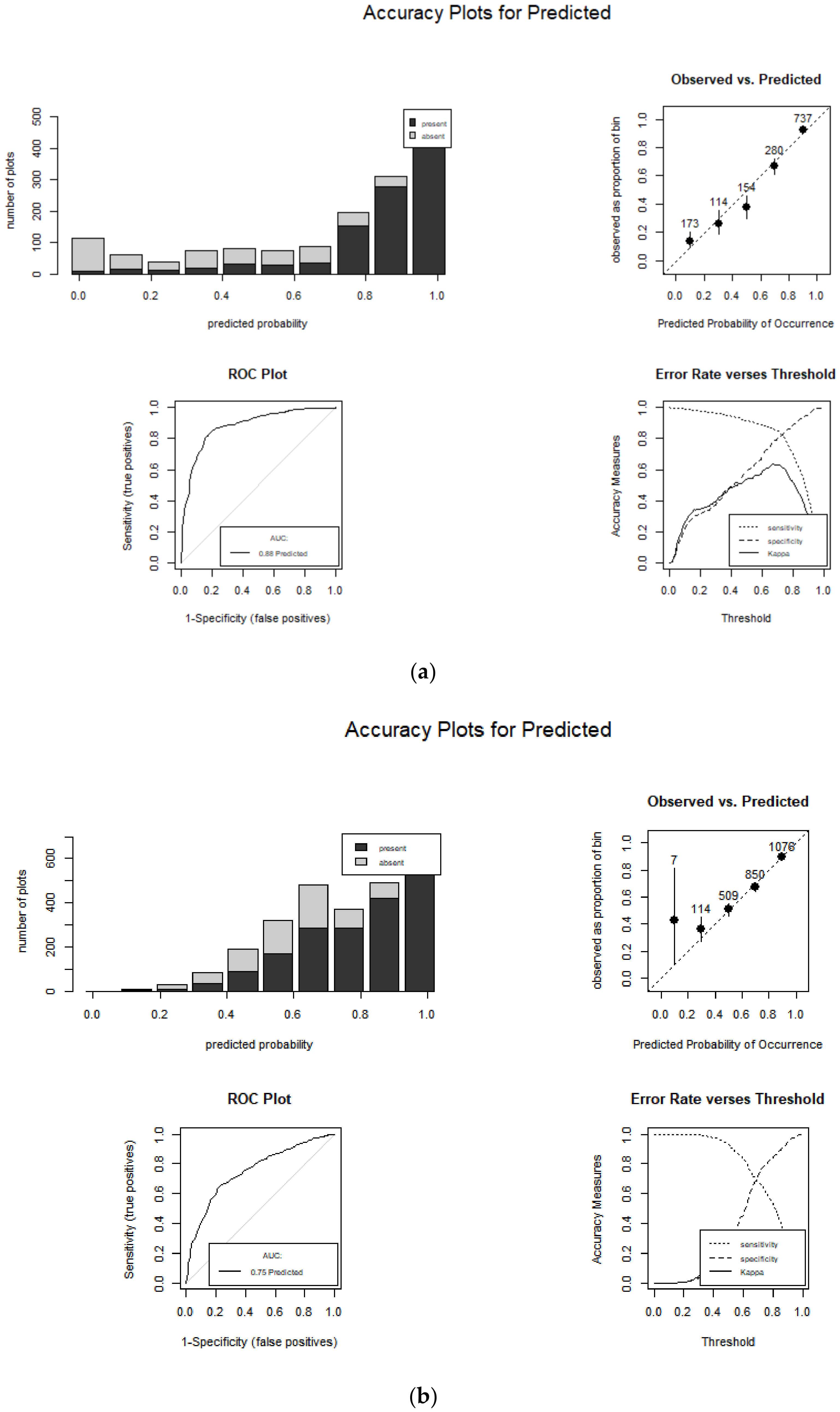 Sustainability 13 04673 g004a Sustainability 13 04673 g004a