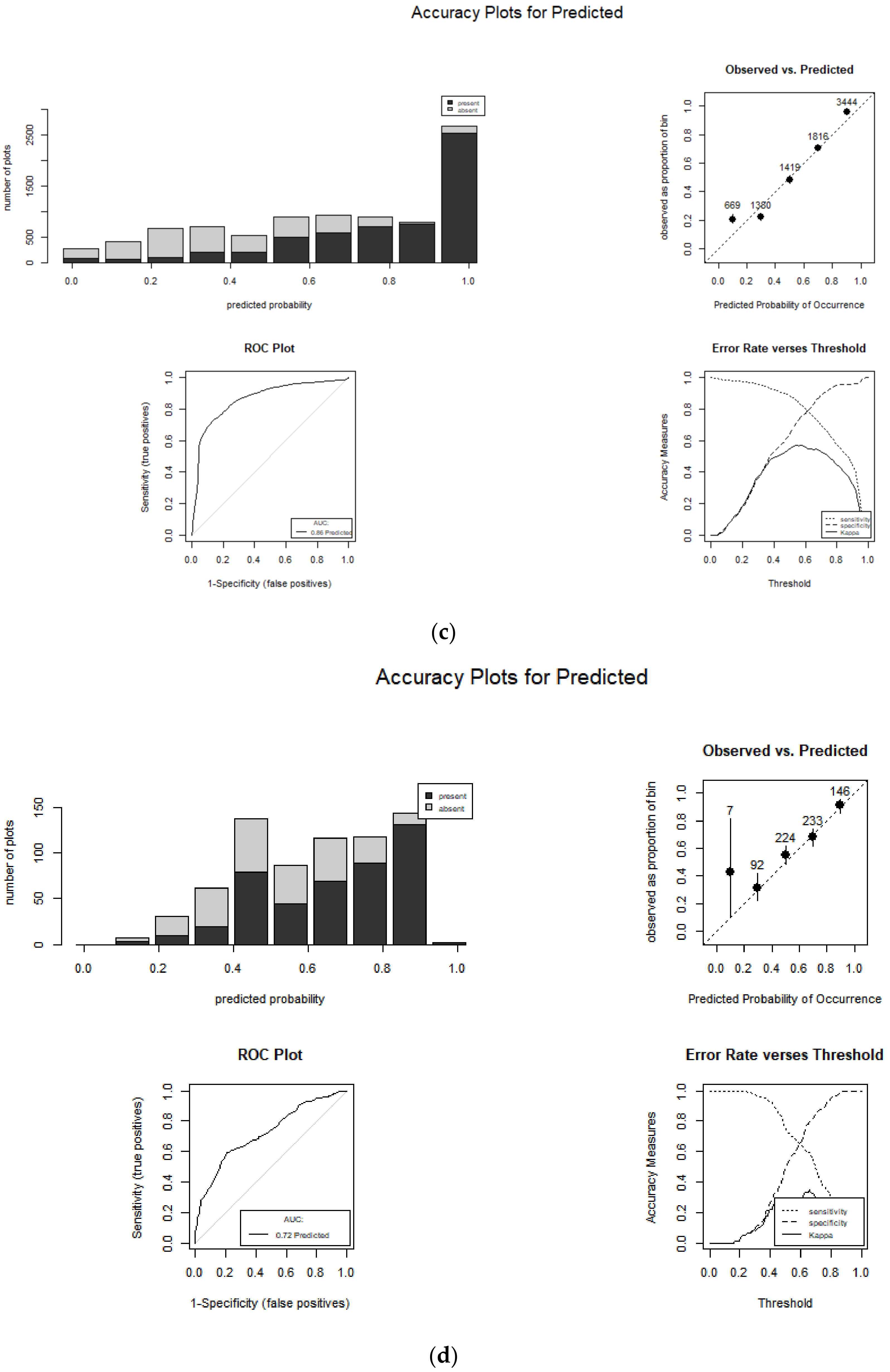 Sustainability 13 04673 g004b Sustainability 13 04673 g004b