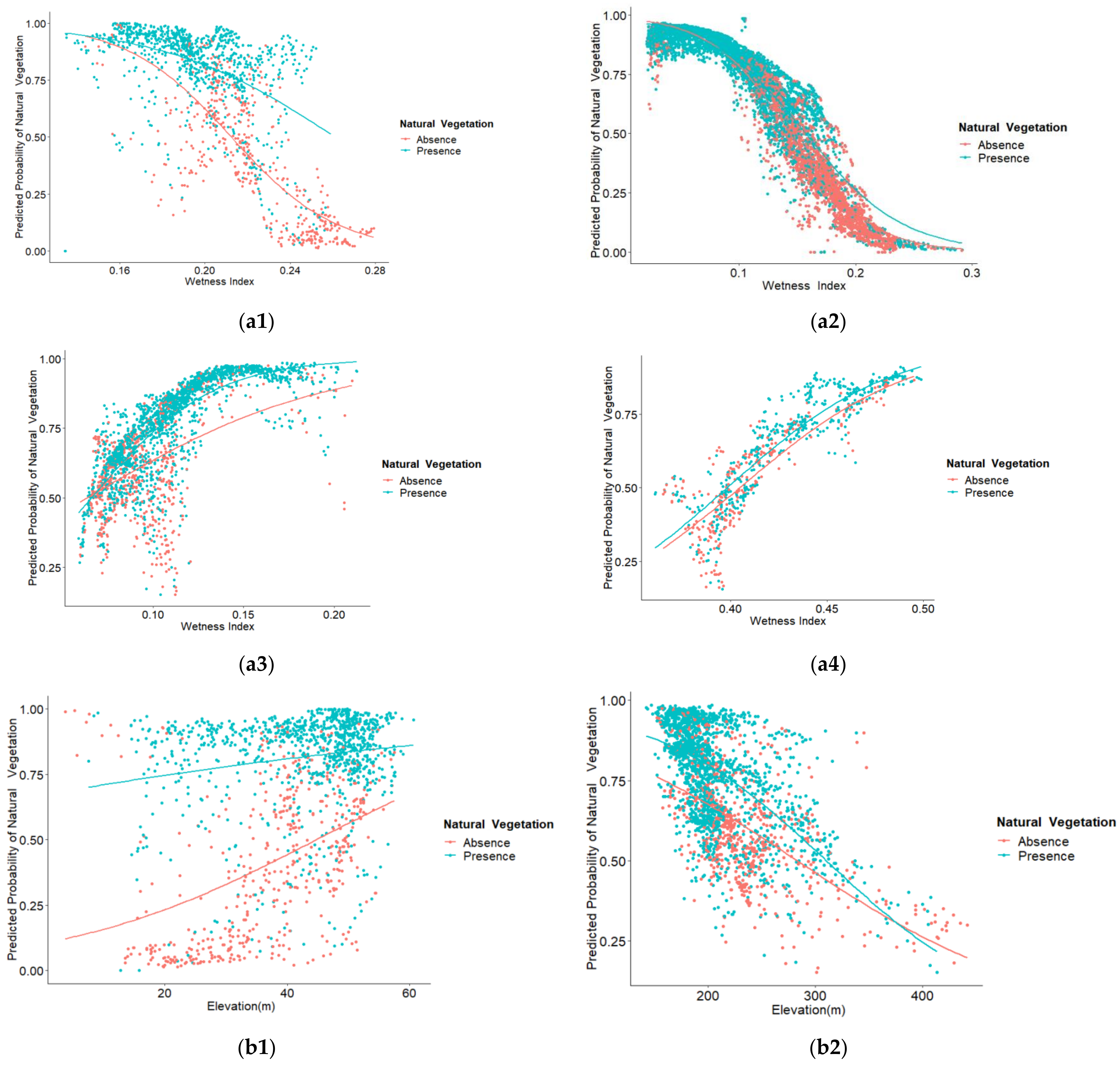 Sustainability 13 04673 g007 Sustainability 13 04673 g007