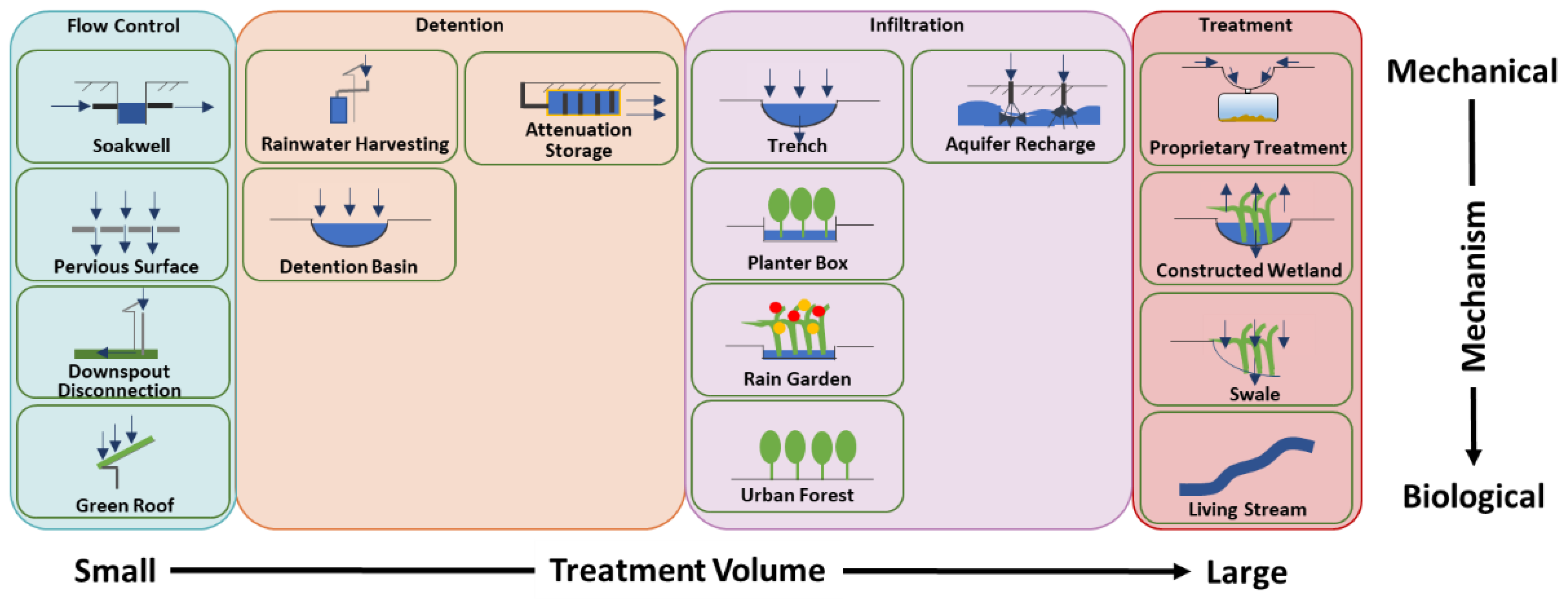 Sustainability 13 04678 g001 Sustainability 13 04678 g001