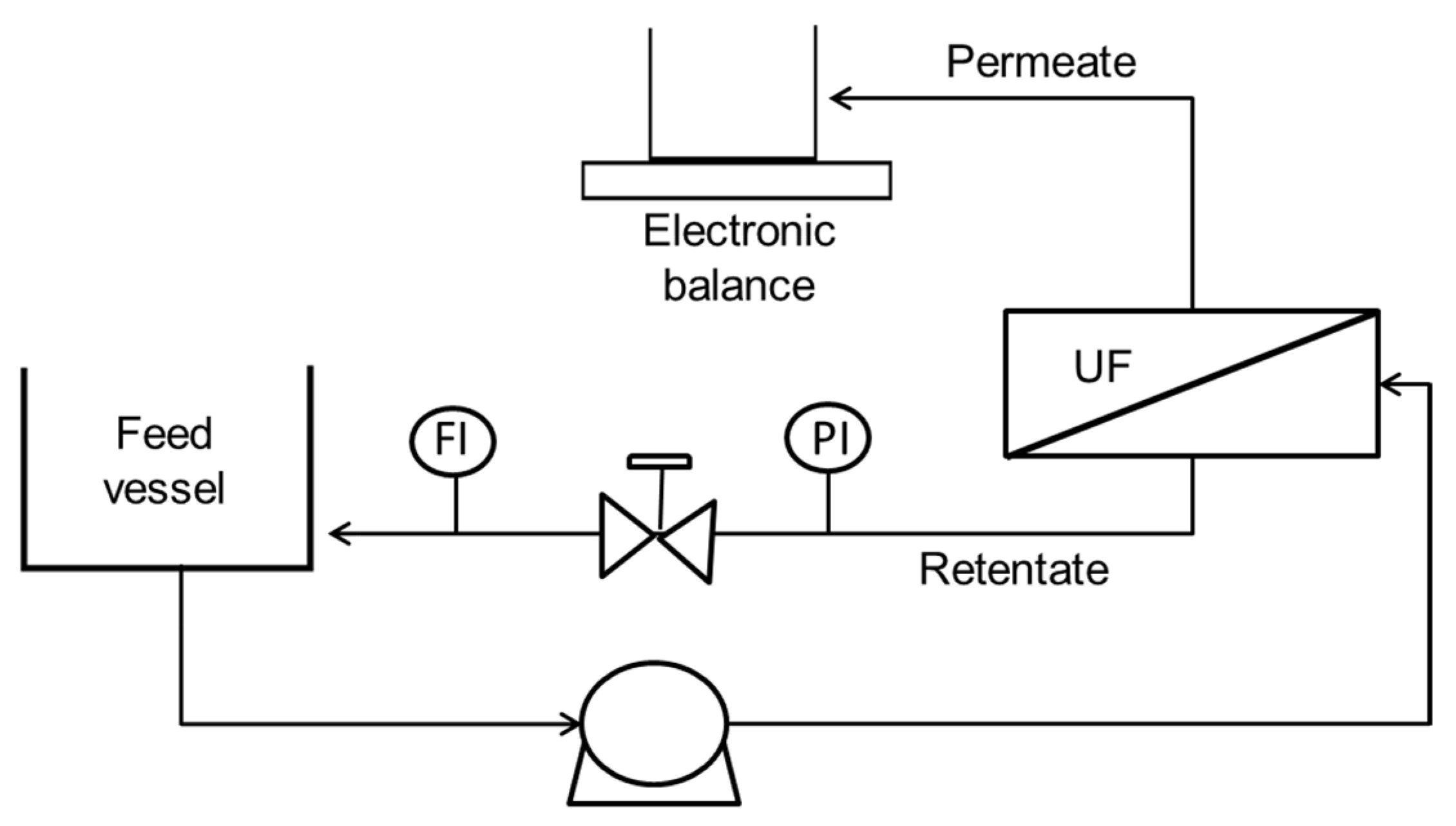 Sustainability 13 04682 g002