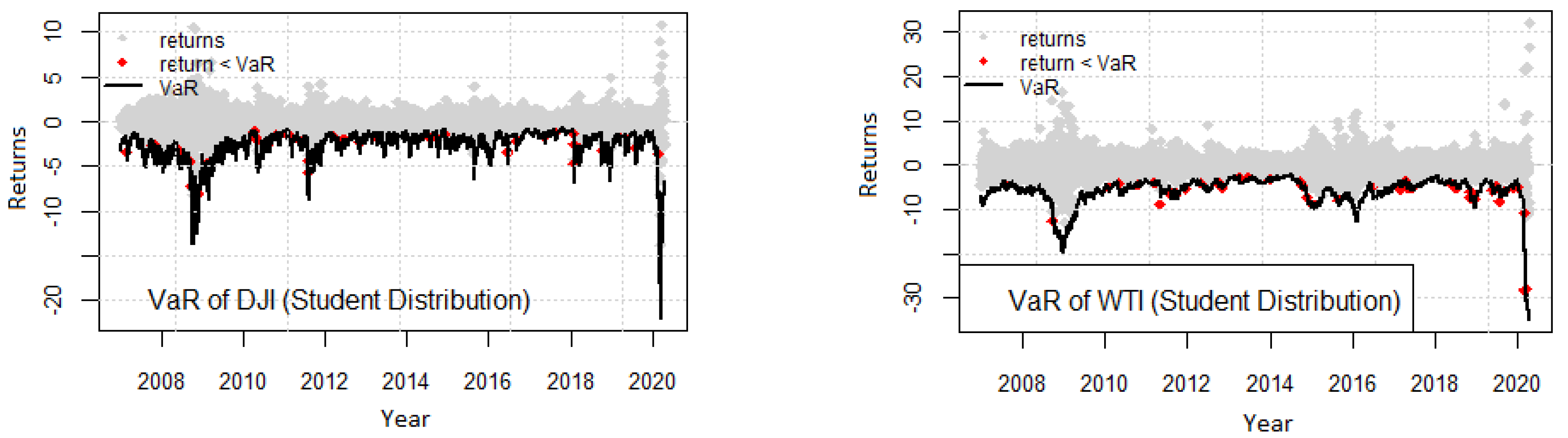 Sustainability 13 04688 g002b