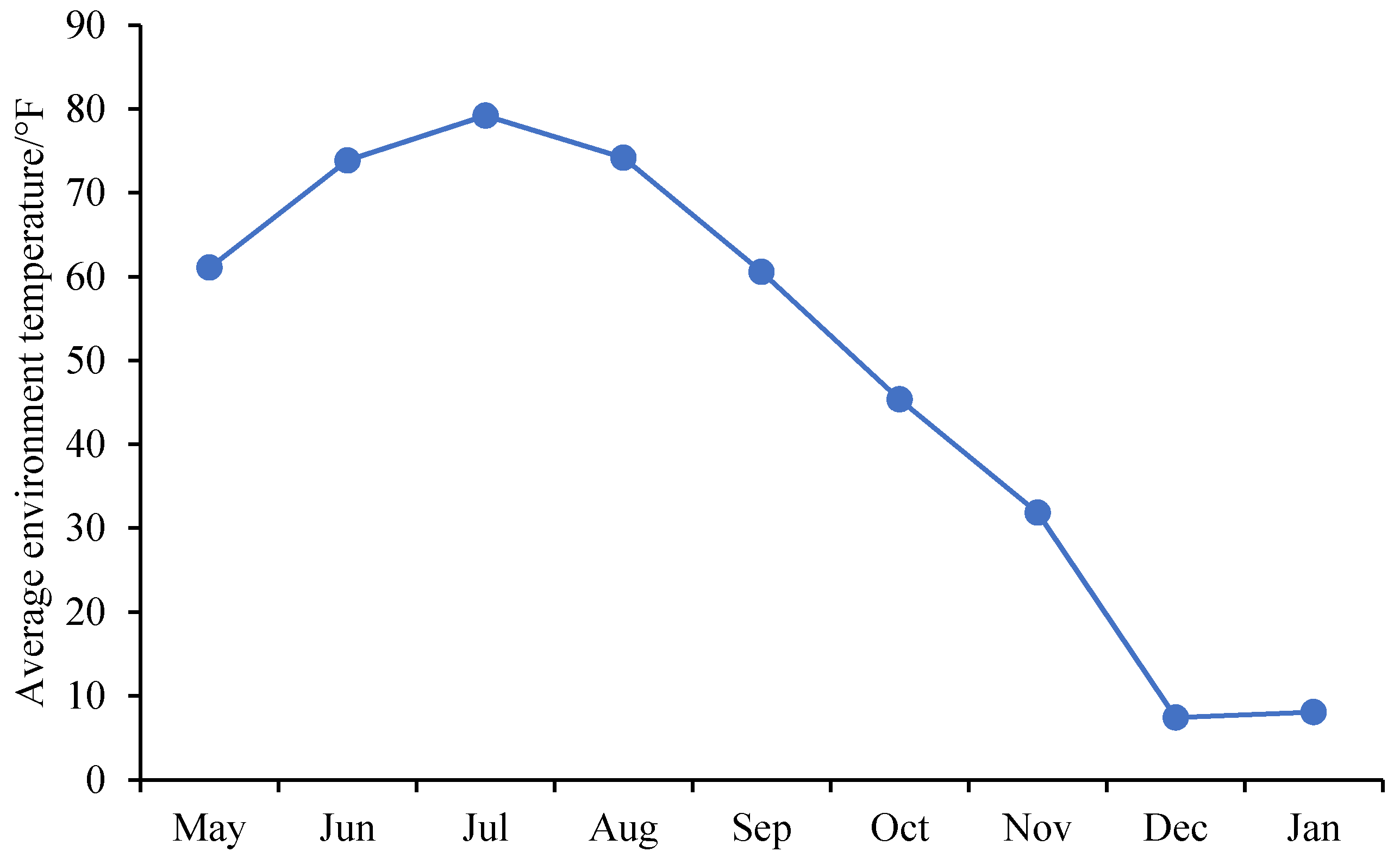 Sustainability 13 04689 g001