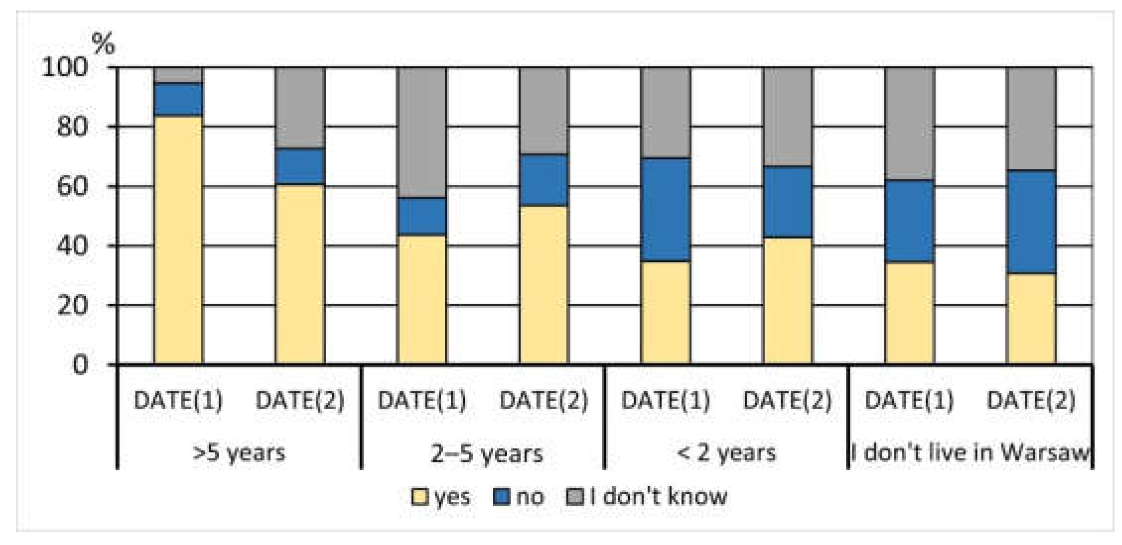 Sustainability 13 04690 g006