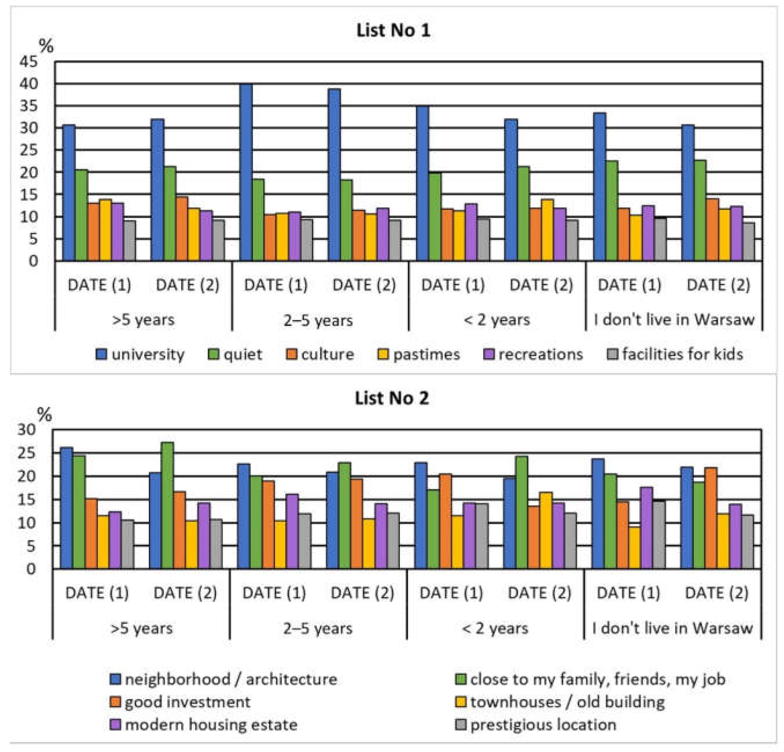 Sustainability 13 04690 g007