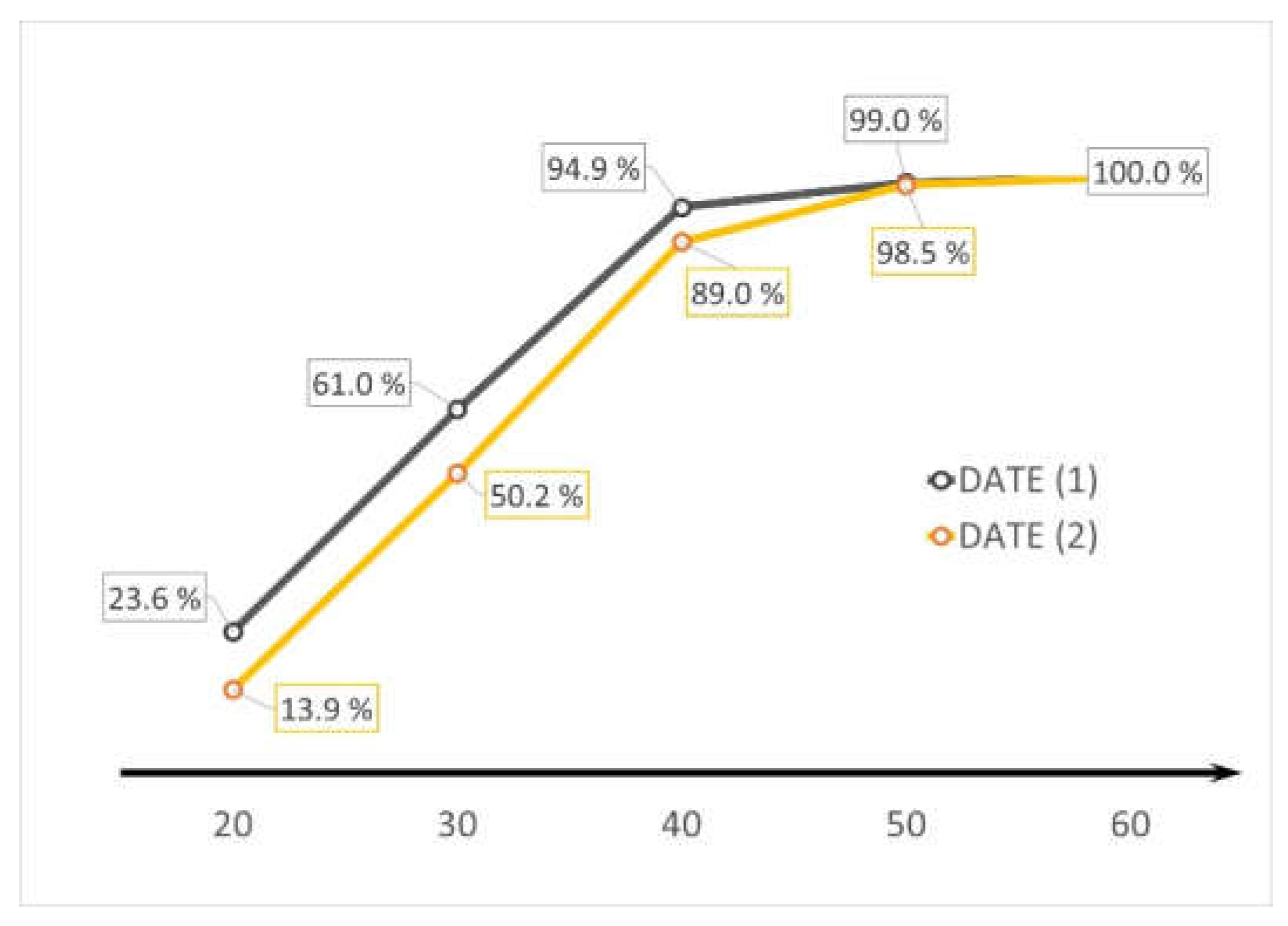 Sustainability 13 04690 g011