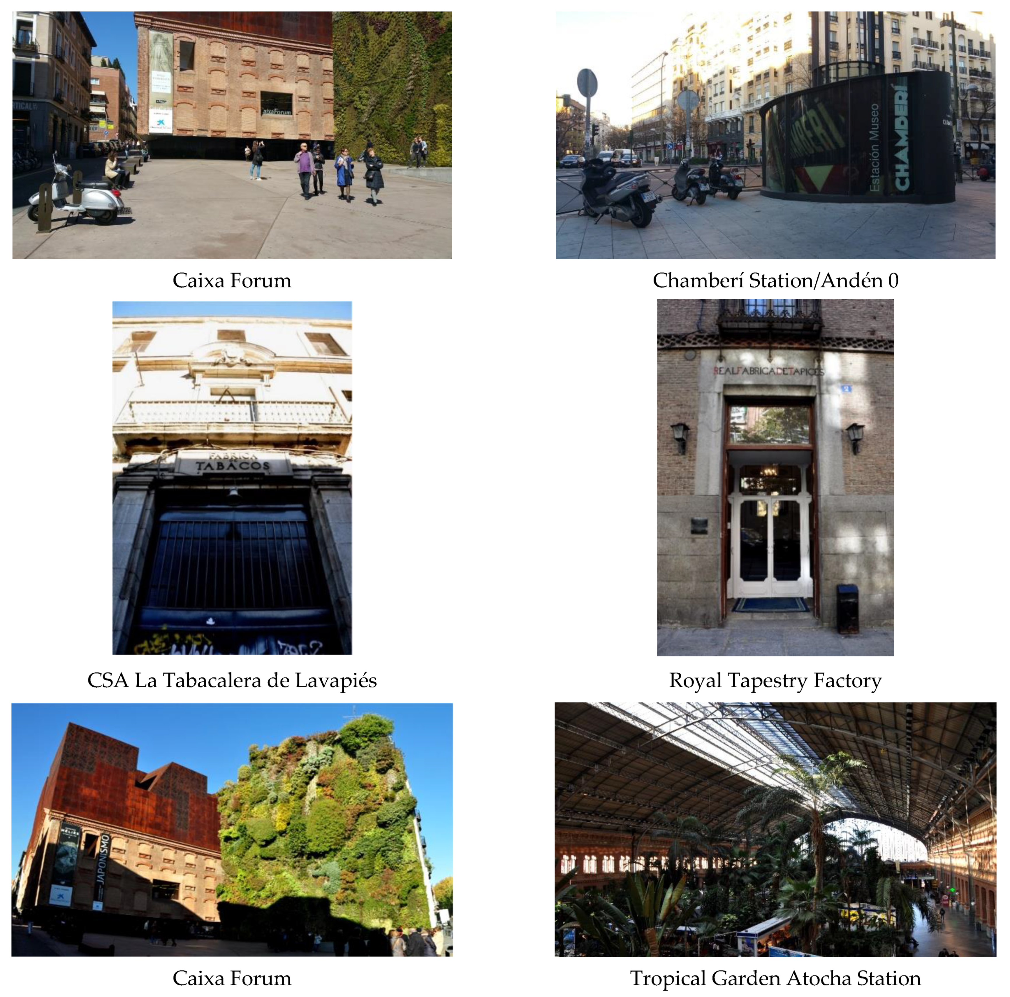 Sustainability 13 04694 g0a2