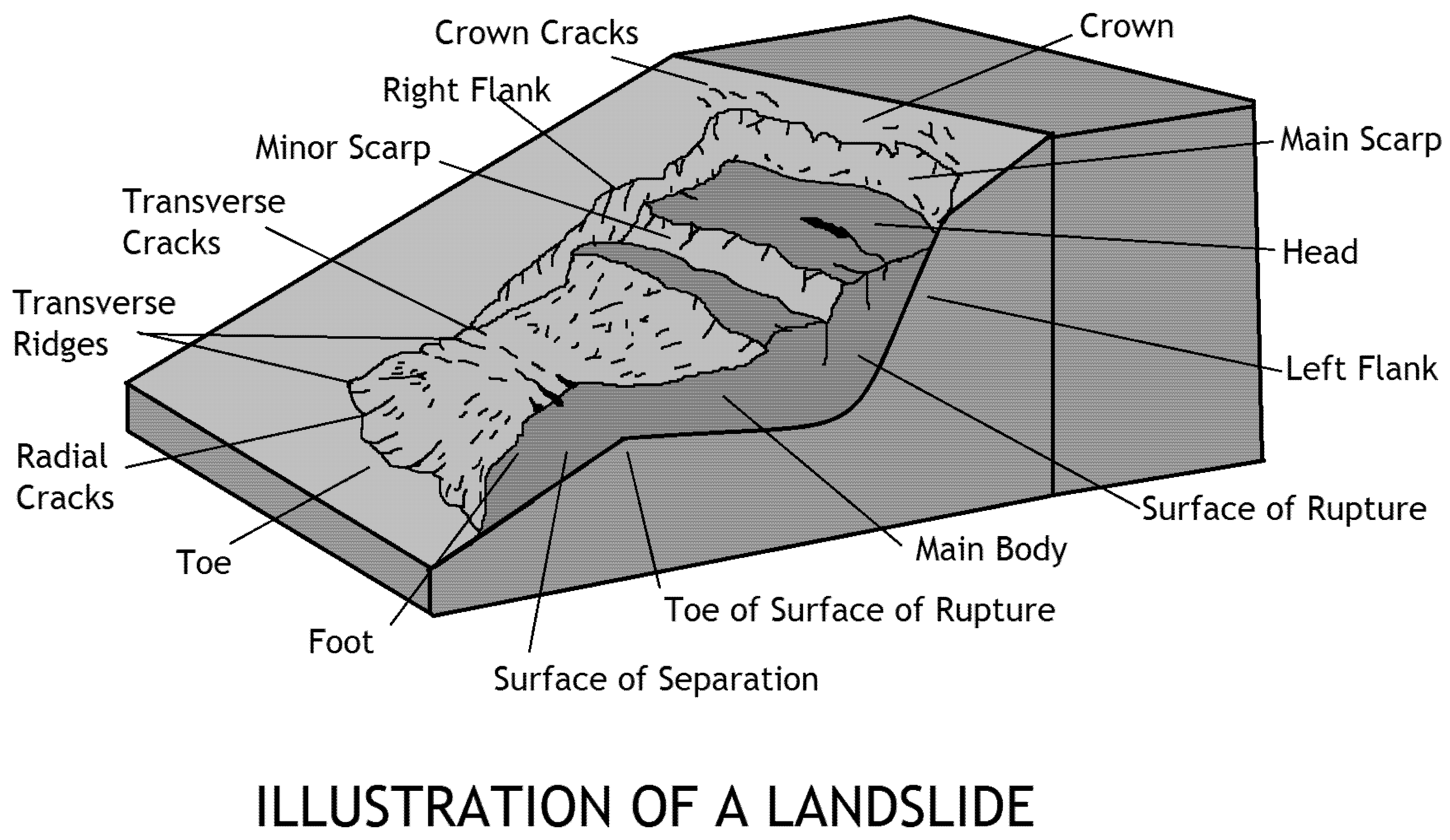 Sustainability 13 04697 g001