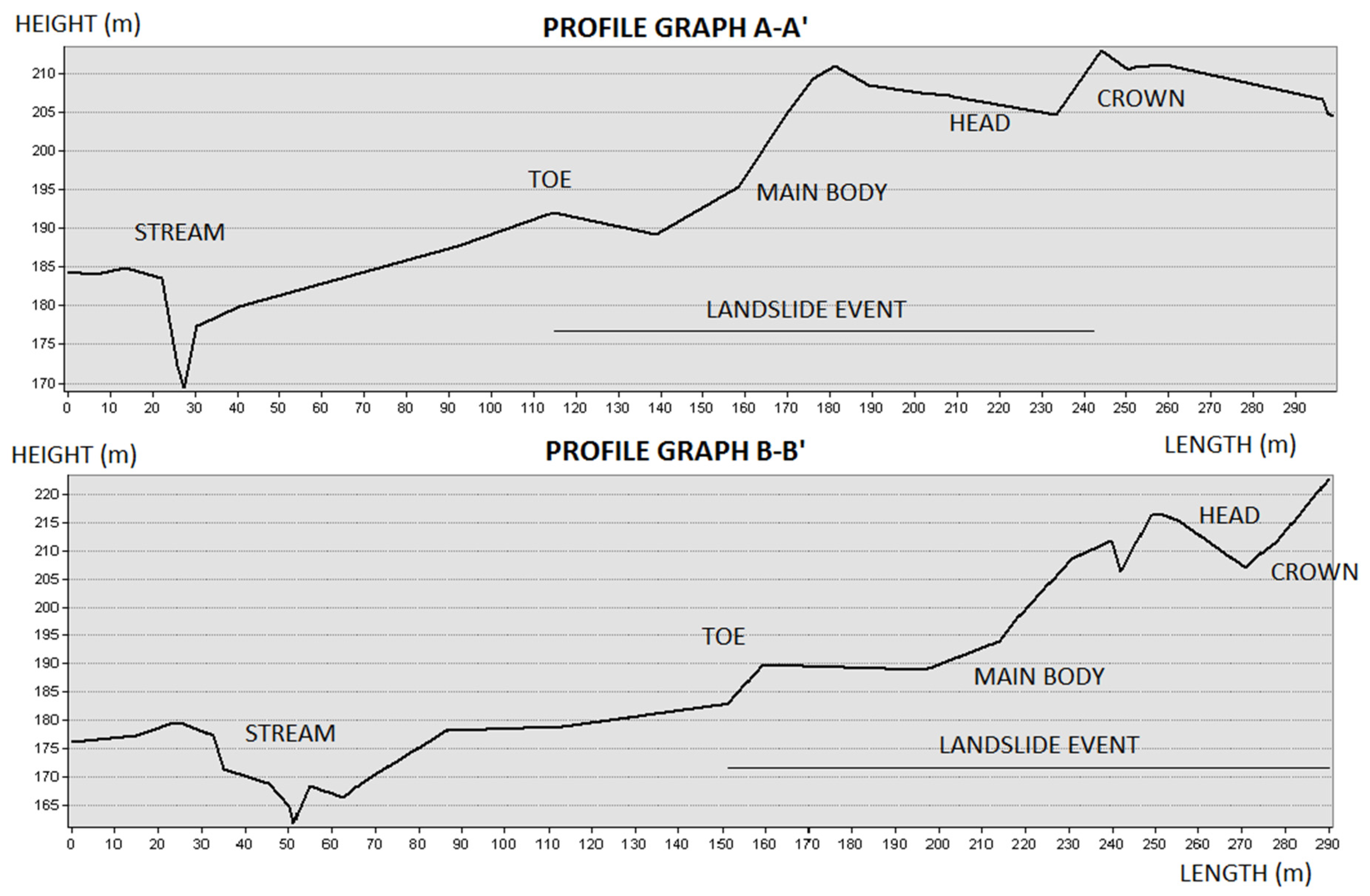 Sustainability 13 04697 g014