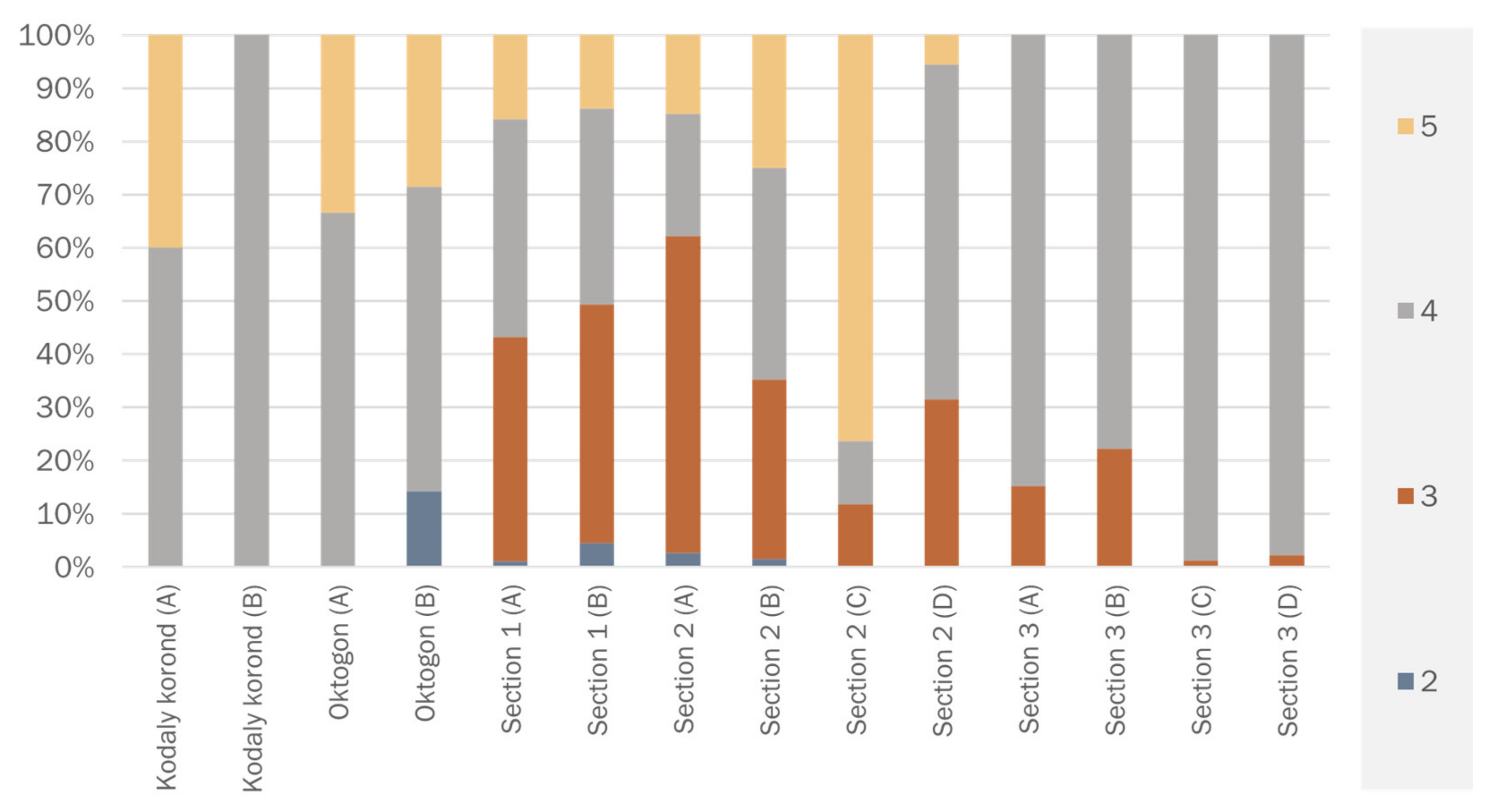 Sustainability 13 04699 g013