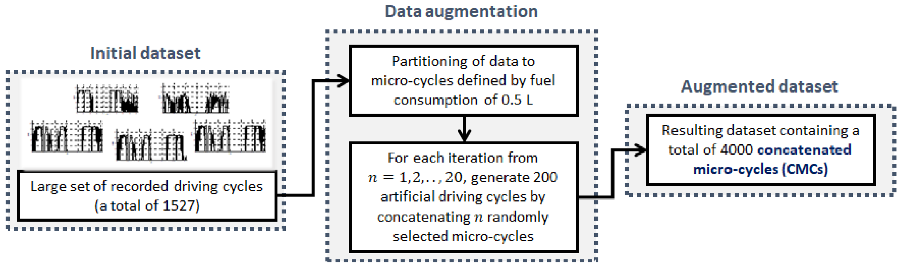 Sustainability 13 04704 g006