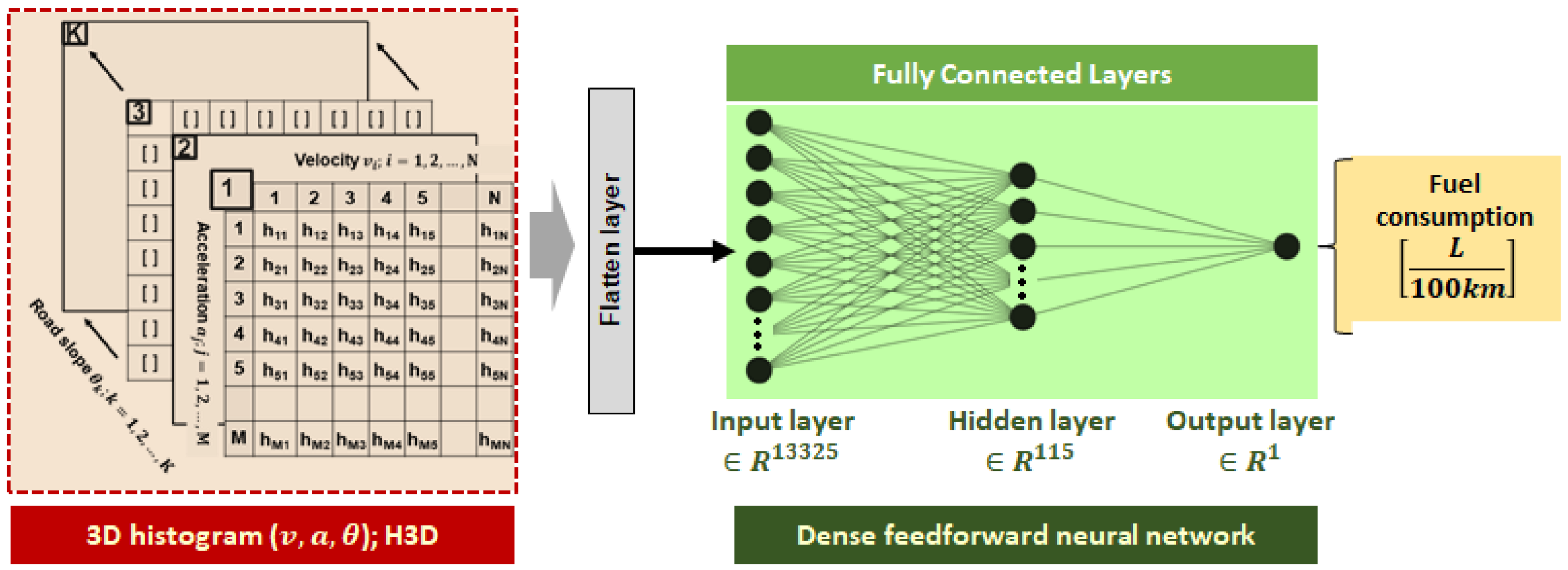 Sustainability 13 04704 g008