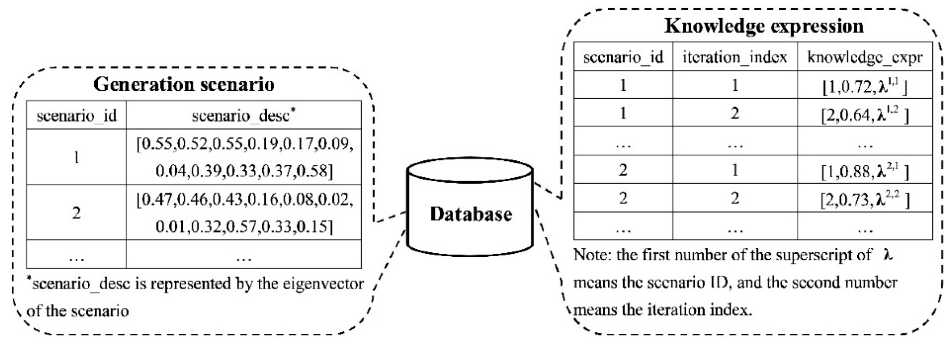 Sustainability 13 04706 g002 Sustainability 13 04706 g002
