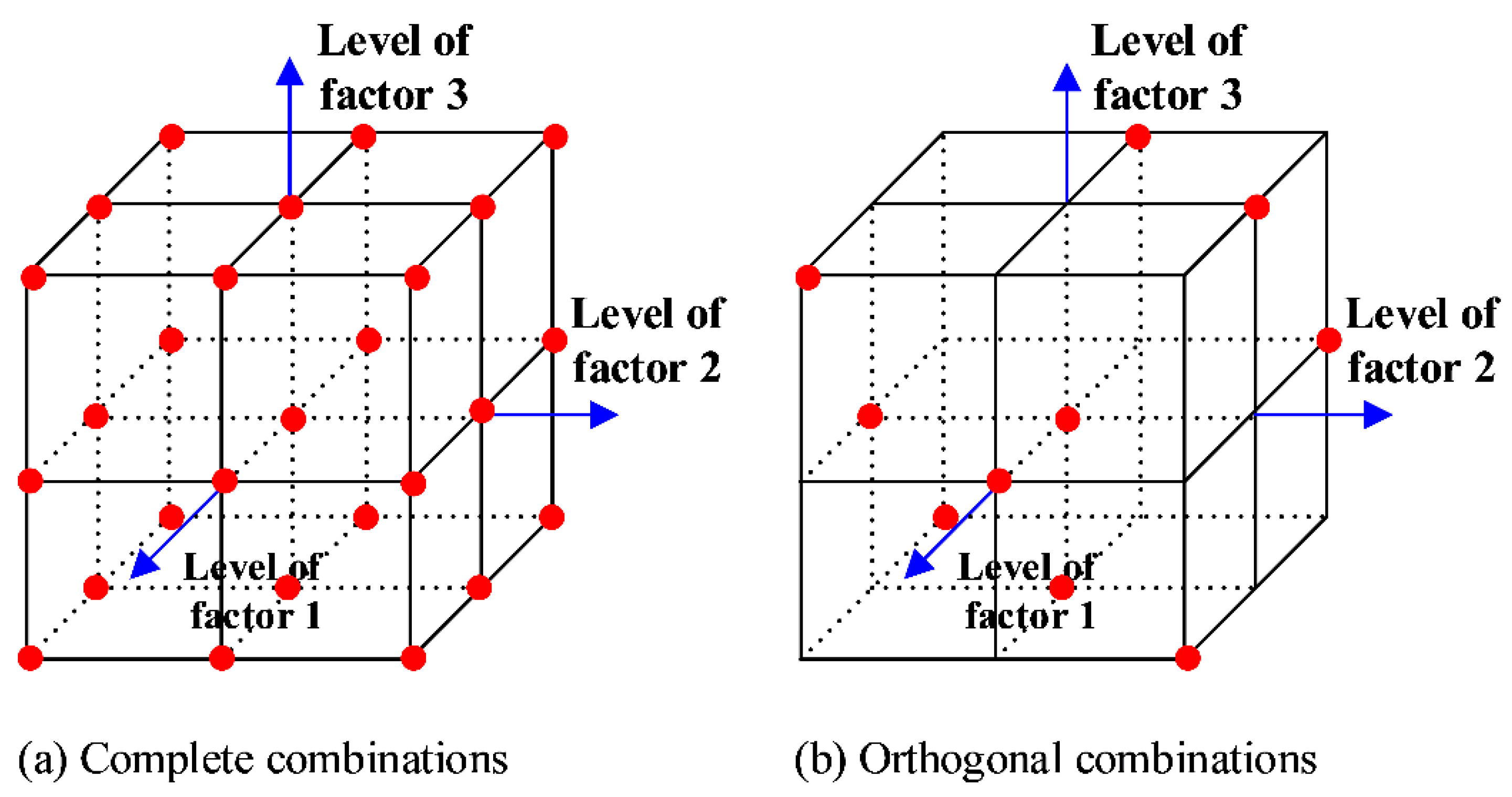 Sustainability 13 04706 g004 Sustainability 13 04706 g004