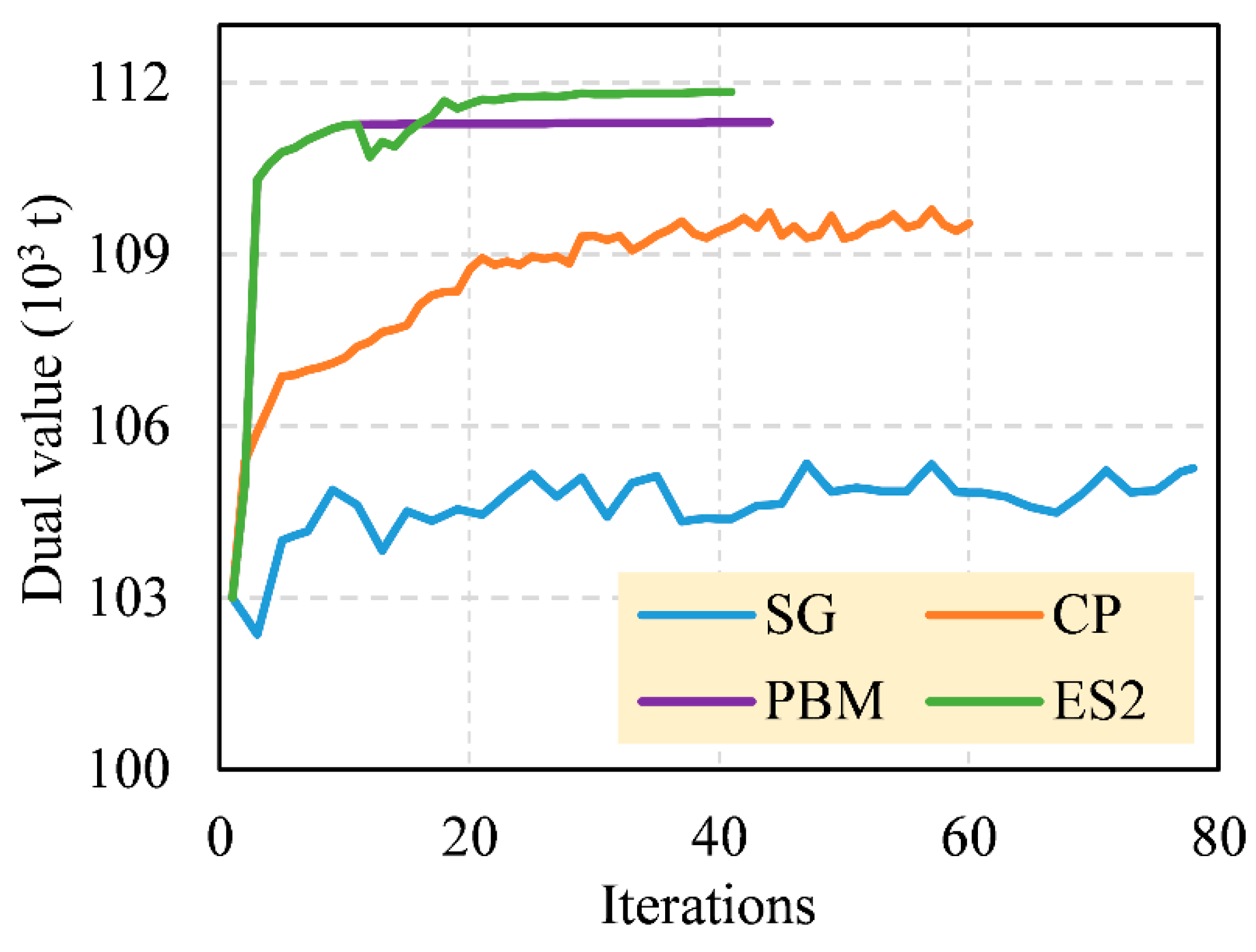 Sustainability 13 04706 g006 Sustainability 13 04706 g006