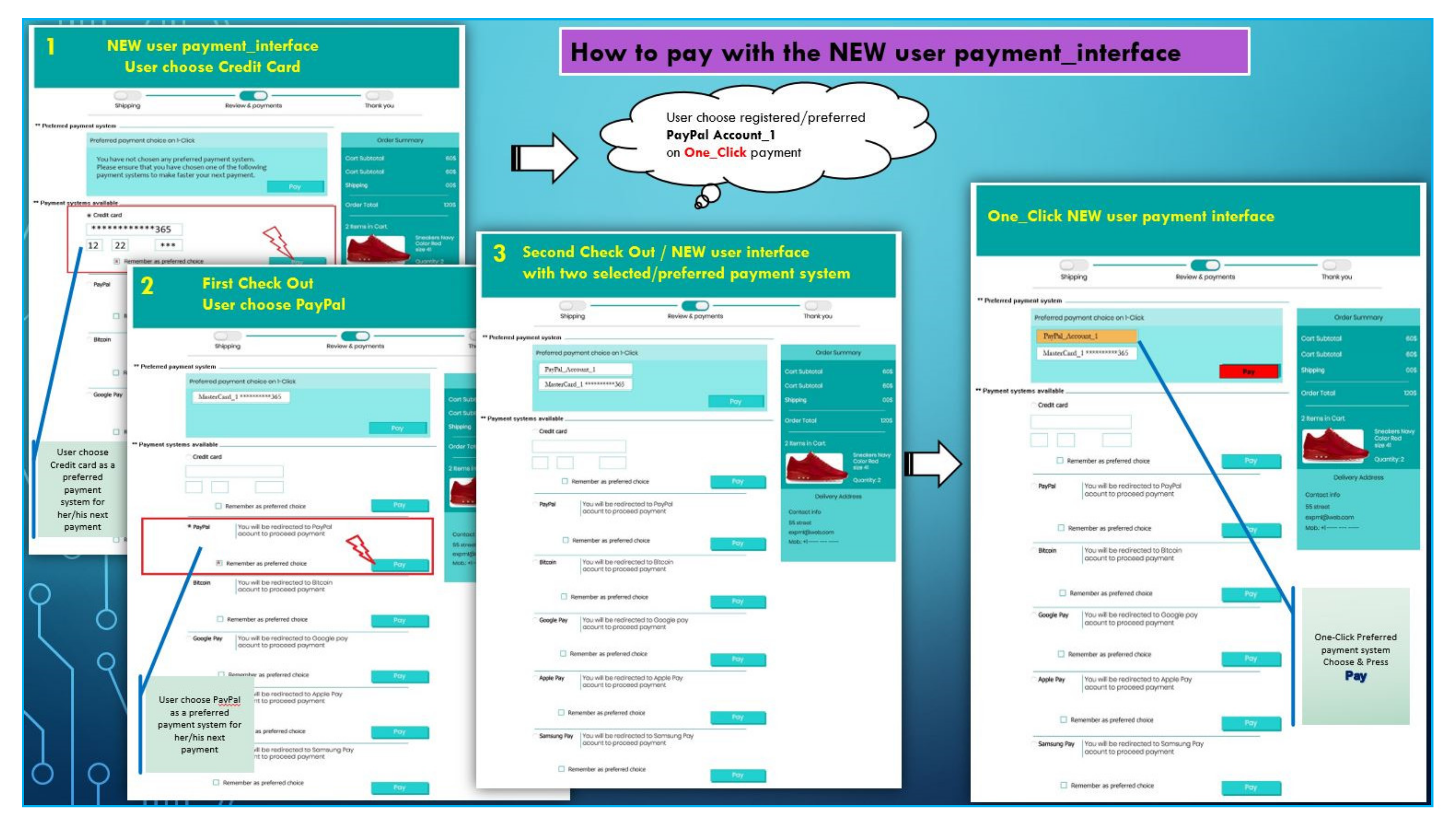 Sustainability 13 04711 g005