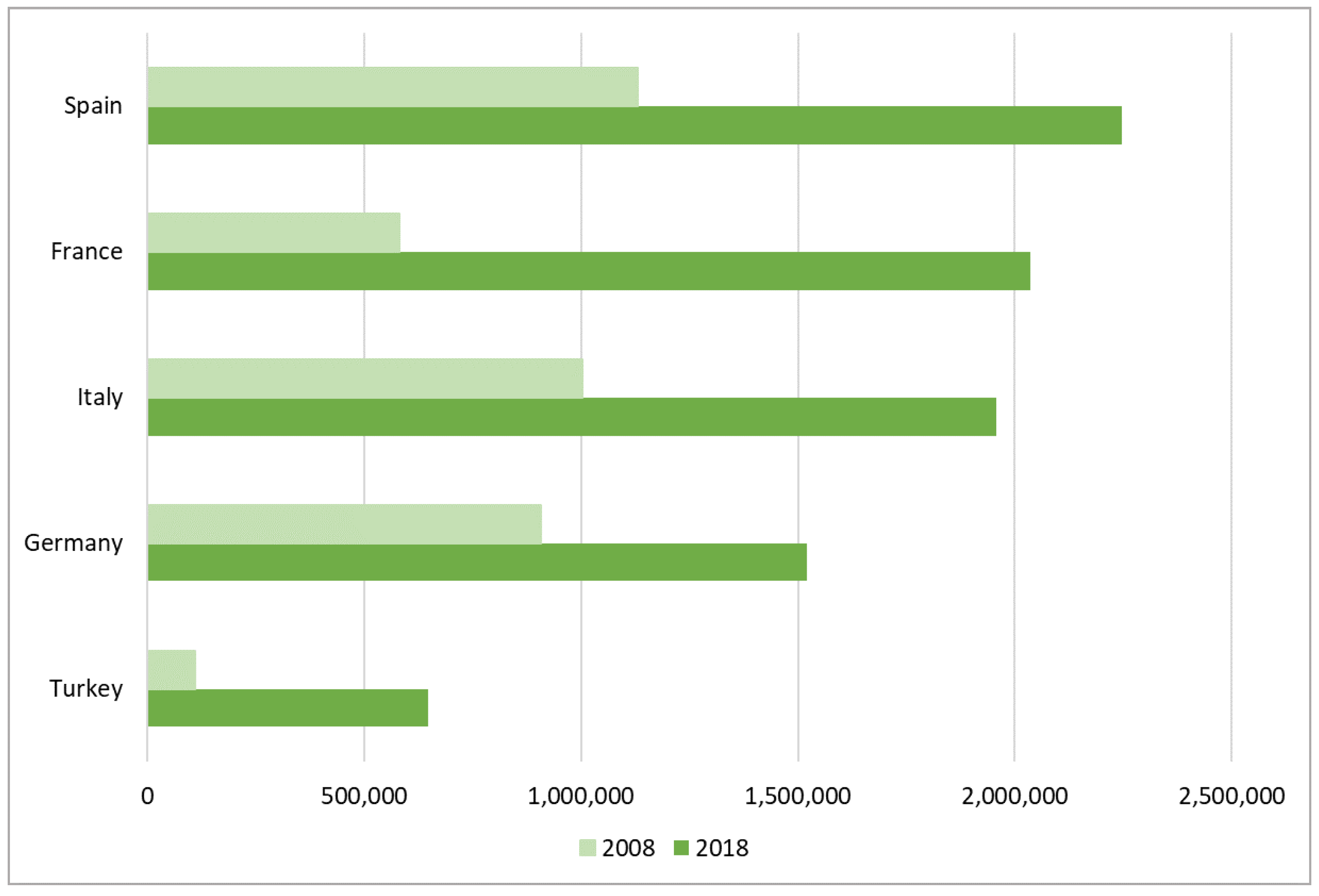 Sustainability 13 04718 g001 Sustainability 13 04718 g001