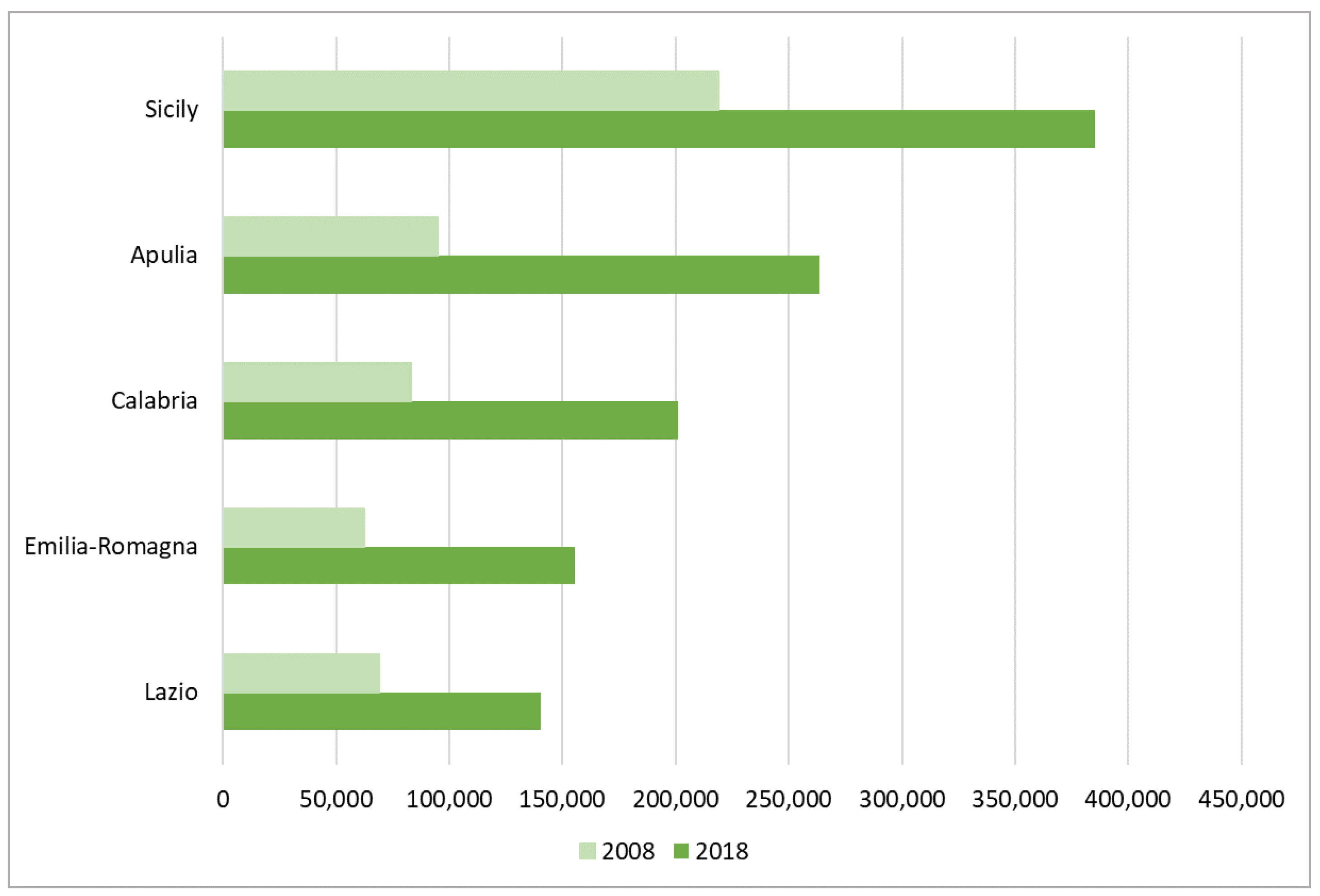Sustainability 13 04718 g002 Sustainability 13 04718 g002