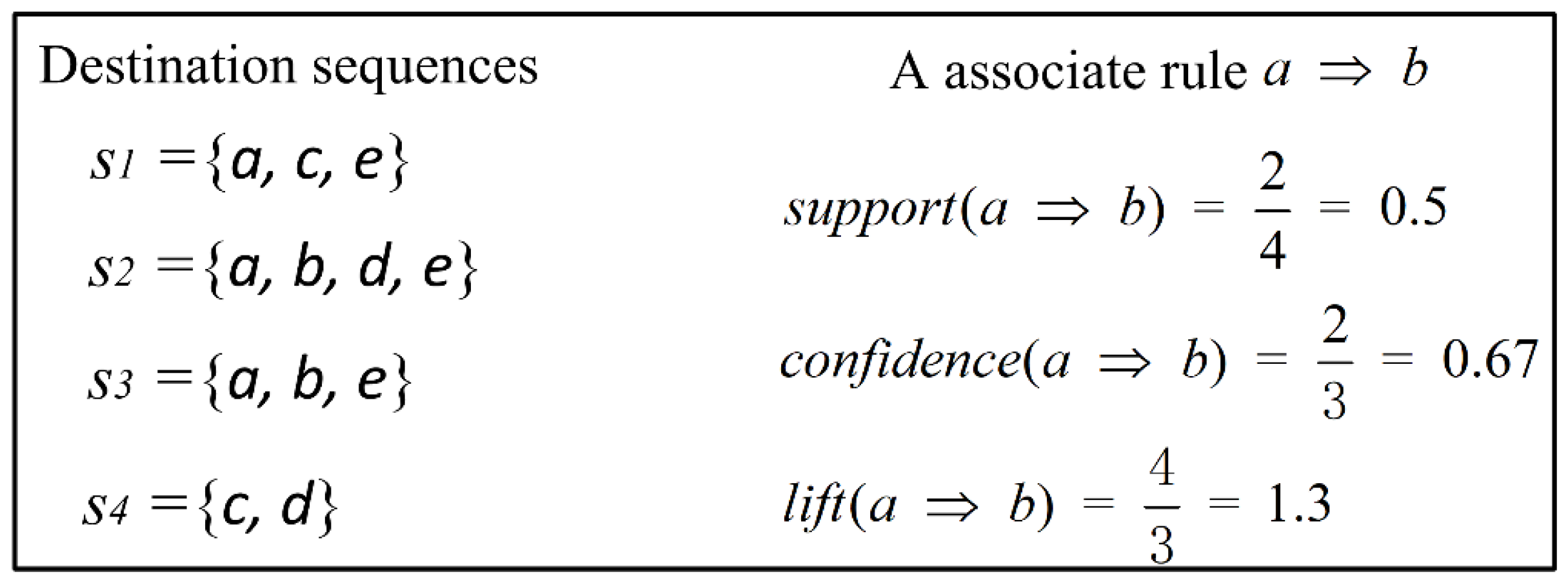 Sustainability 13 04720 g004