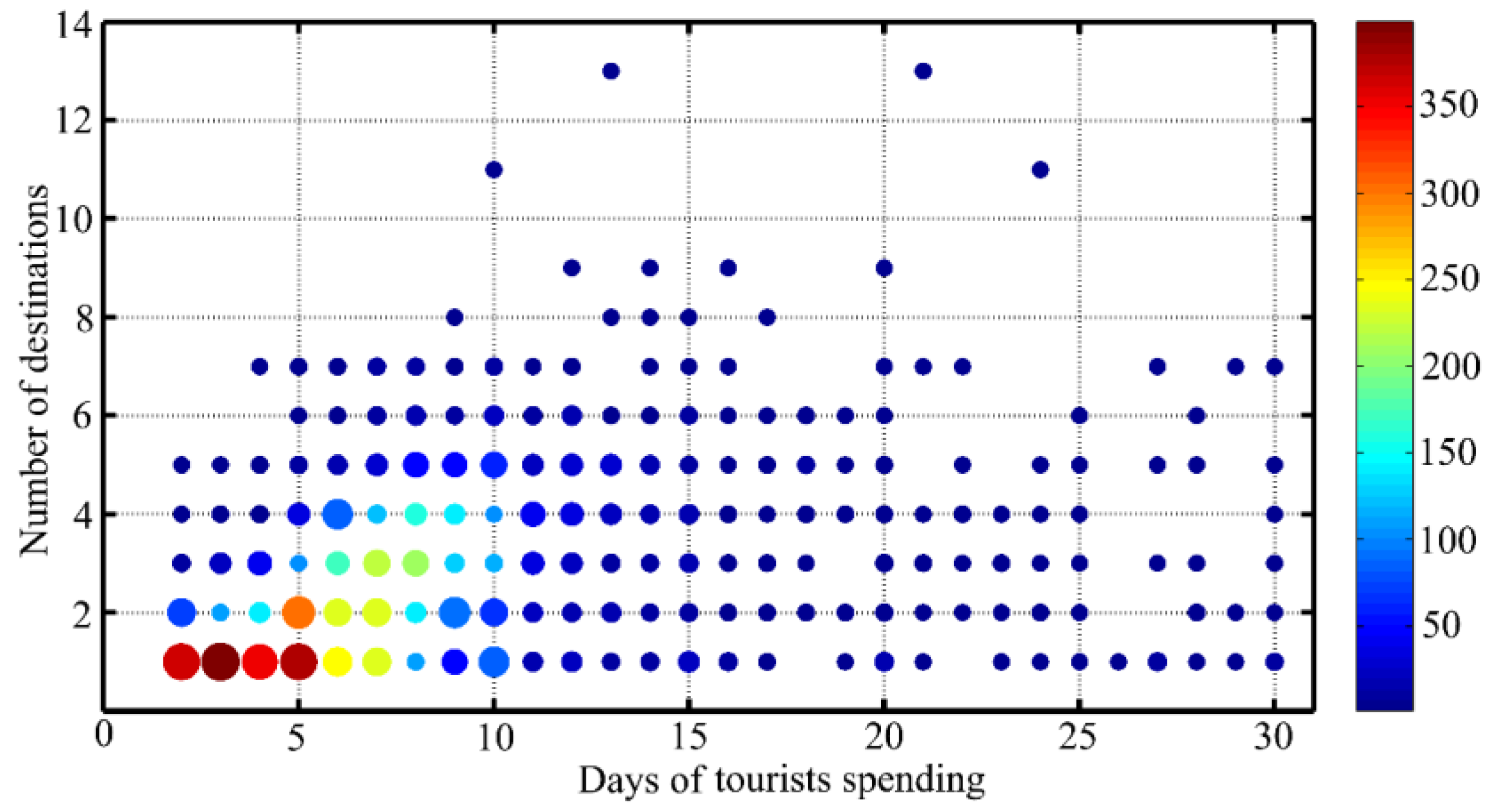 Sustainability 13 04720 g008