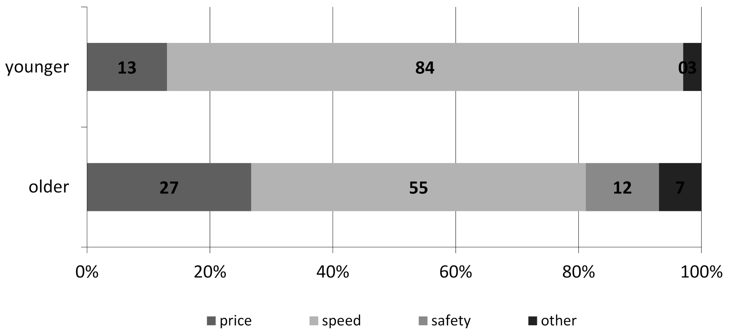 Sustainability 13 04722 g002