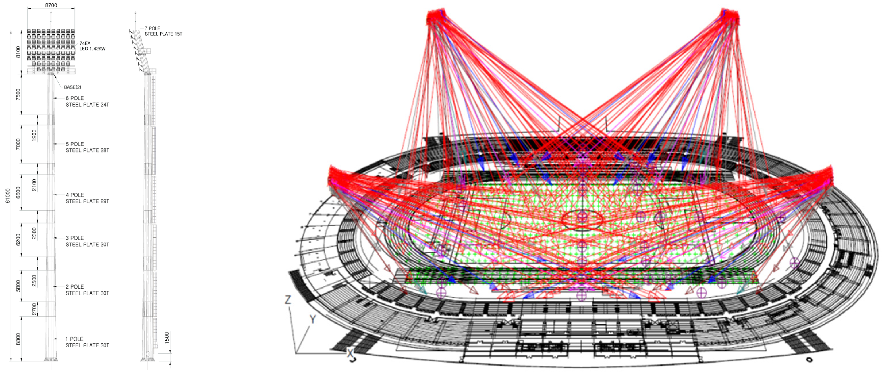Sustainability 13 04725 g002