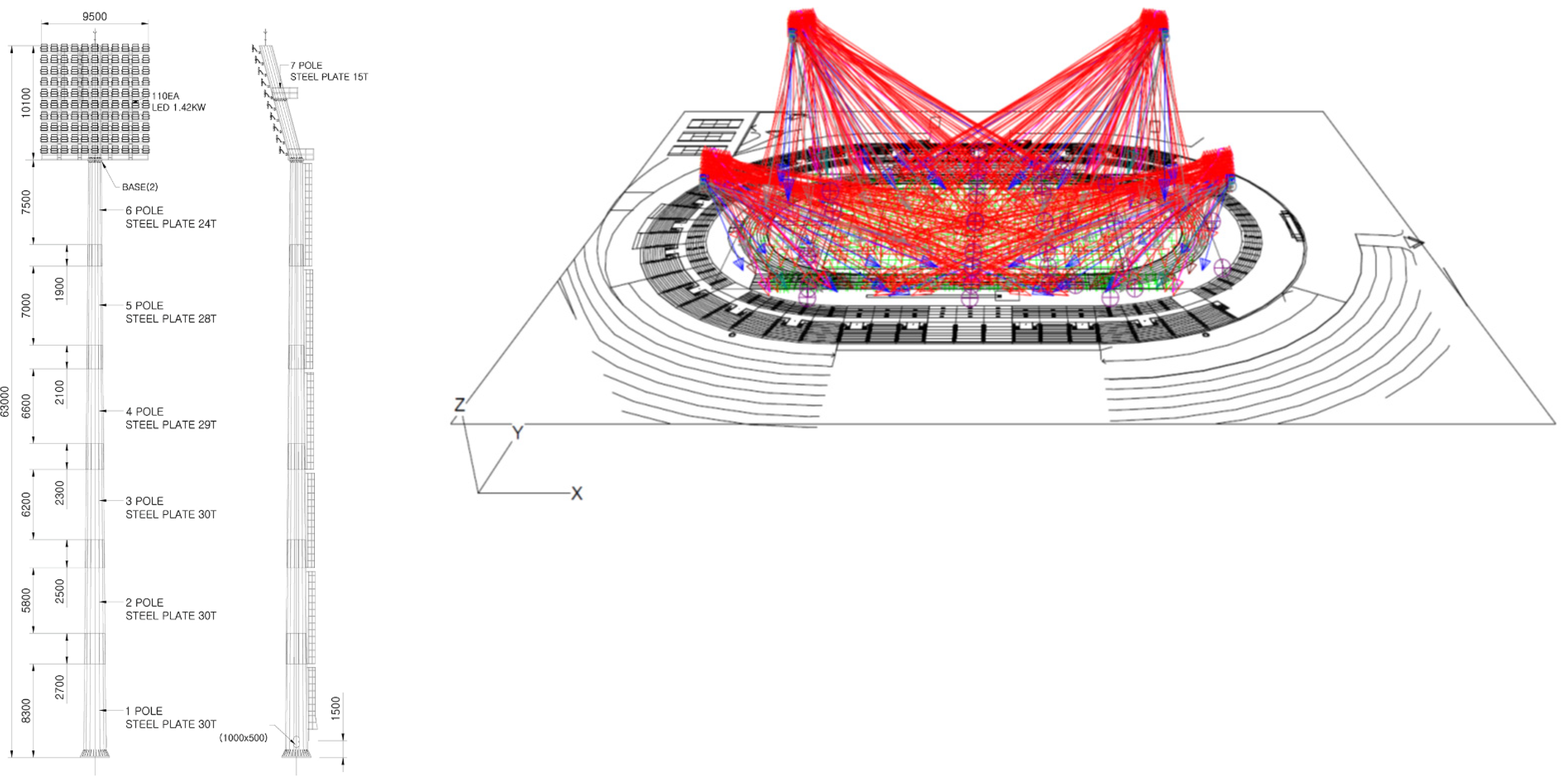 Sustainability 13 04725 g004