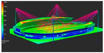 Sustainability 13 04725 i010