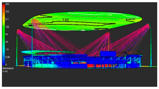 Sustainability 13 04725 i011
