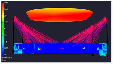 Sustainability 13 04725 i022