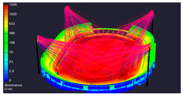 Sustainability 13 04725 i023