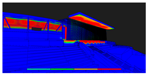 Sustainability 13 04725 i025