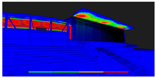 Sustainability 13 04725 i026