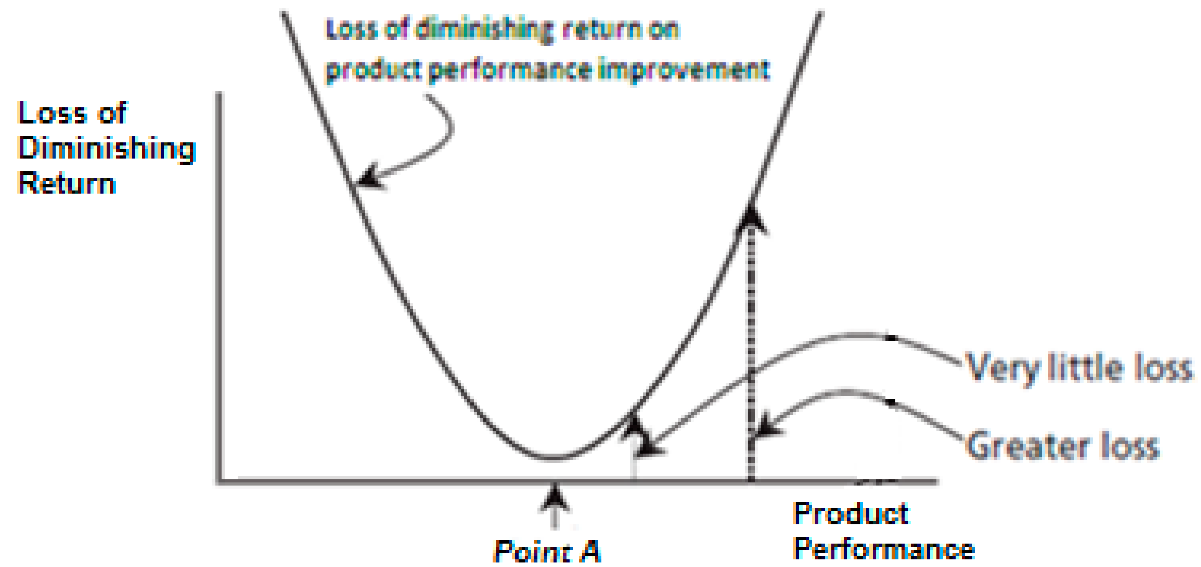 Sustainability 13 04727 g003