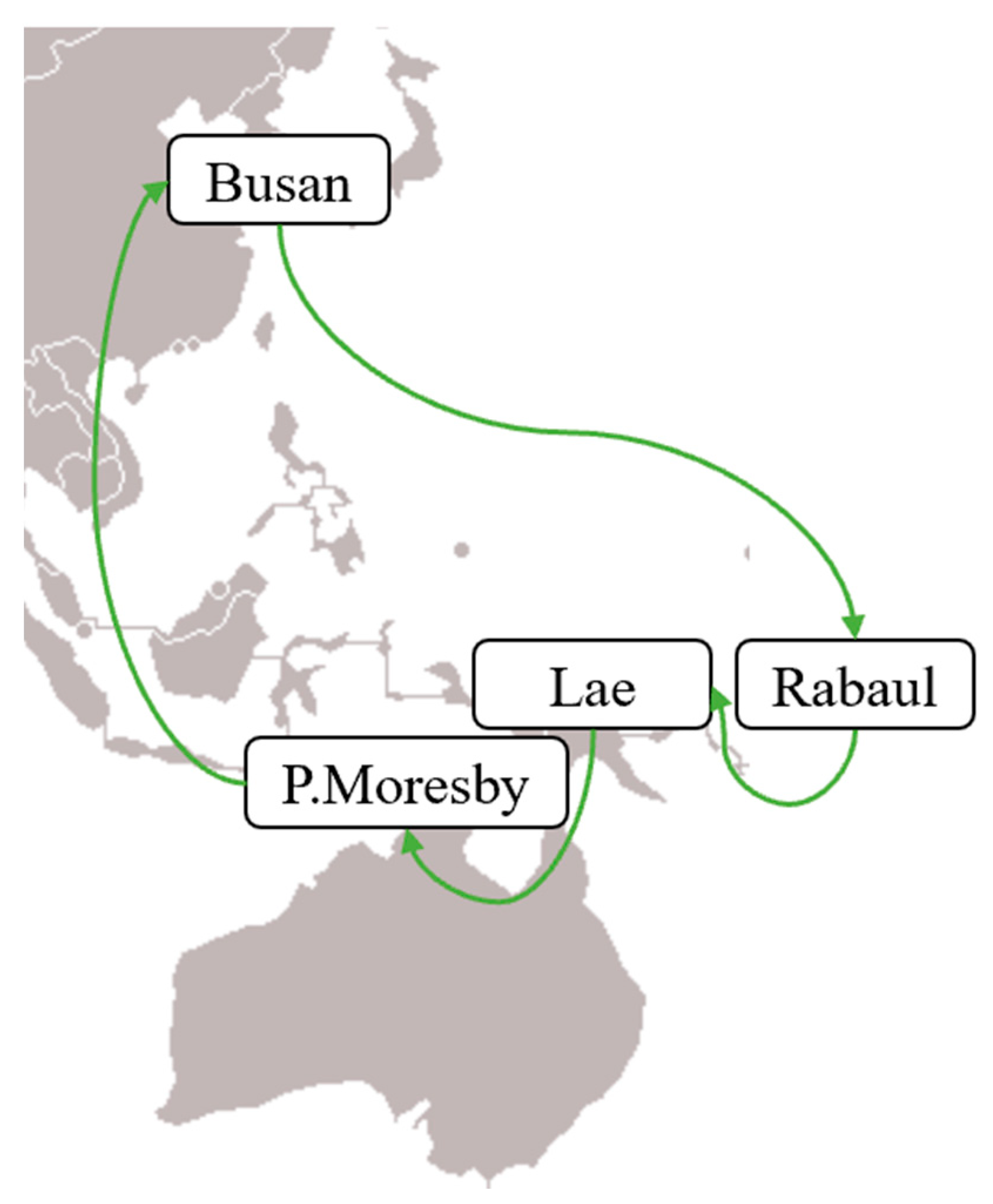 Sustainability 13 04730 g003 Sustainability 13 04730 g003