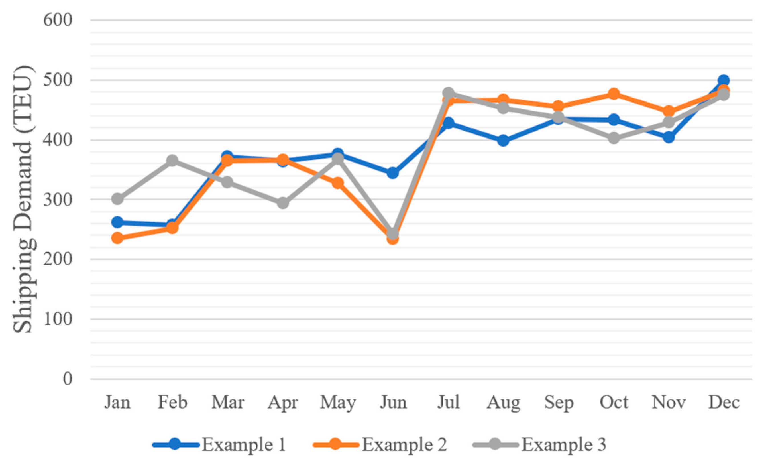 Sustainability 13 04730 g011 Sustainability 13 04730 g011