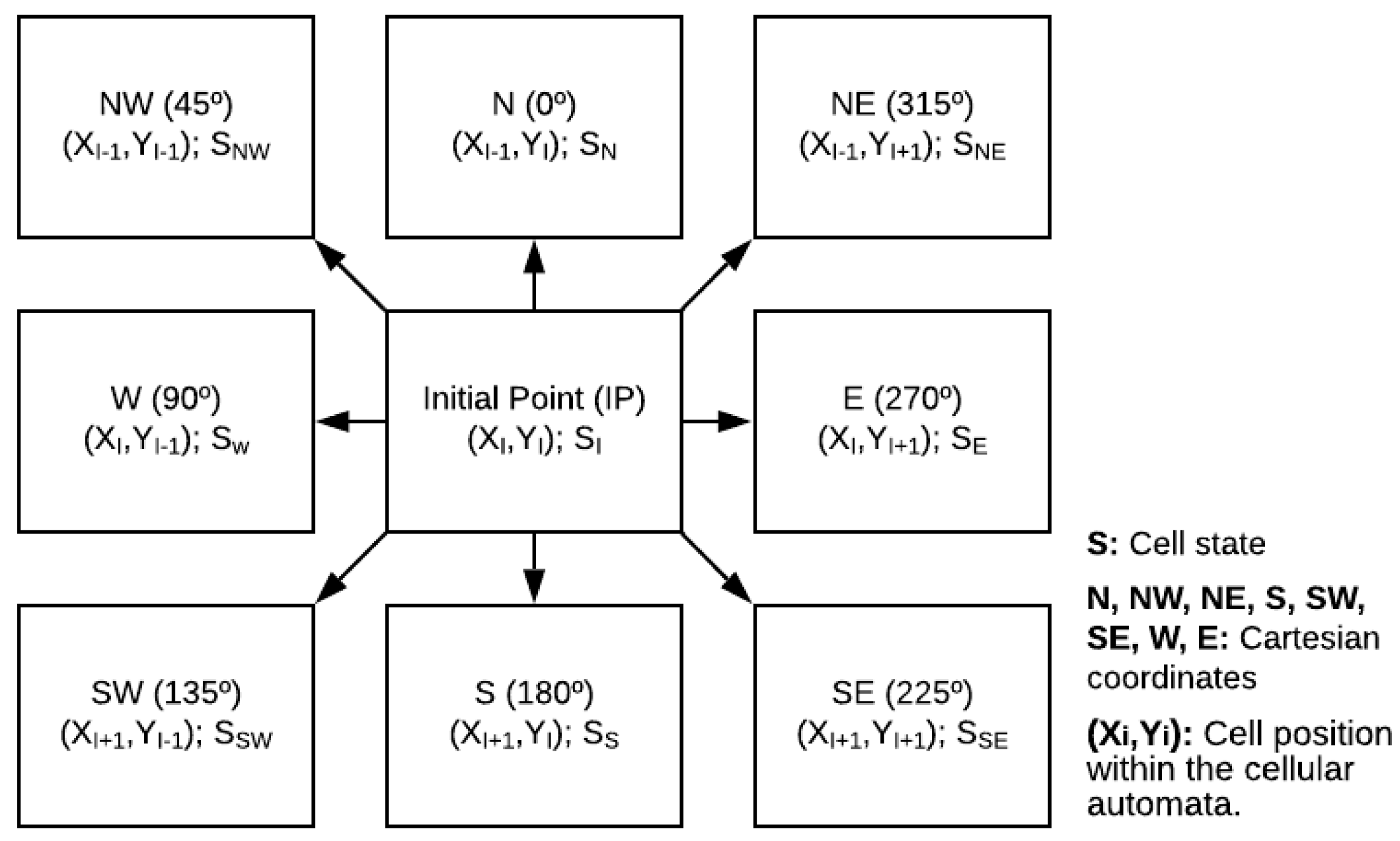 Sustainability 13 04731 g002 Sustainability 13 04731 g002