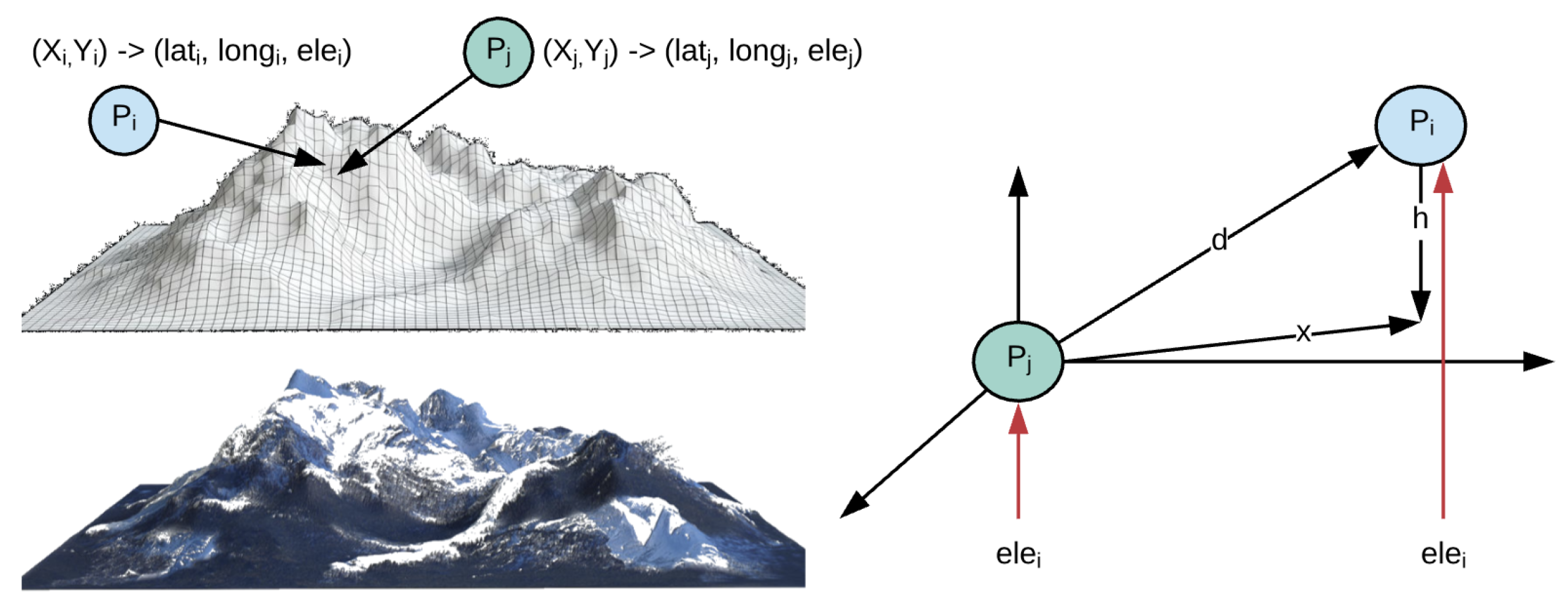 Sustainability 13 04731 g004 Sustainability 13 04731 g004