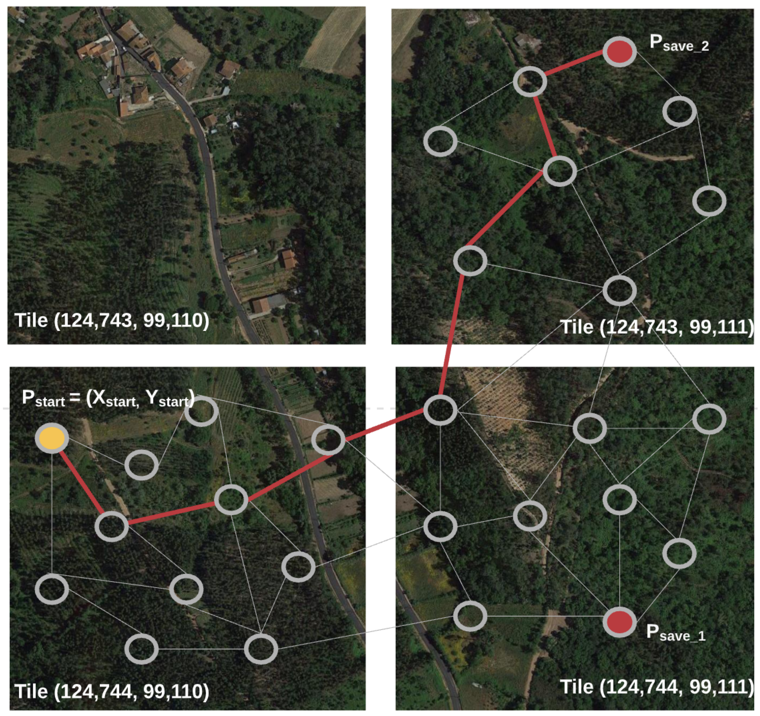 Sustainability 13 04731 g008 Sustainability 13 04731 g008