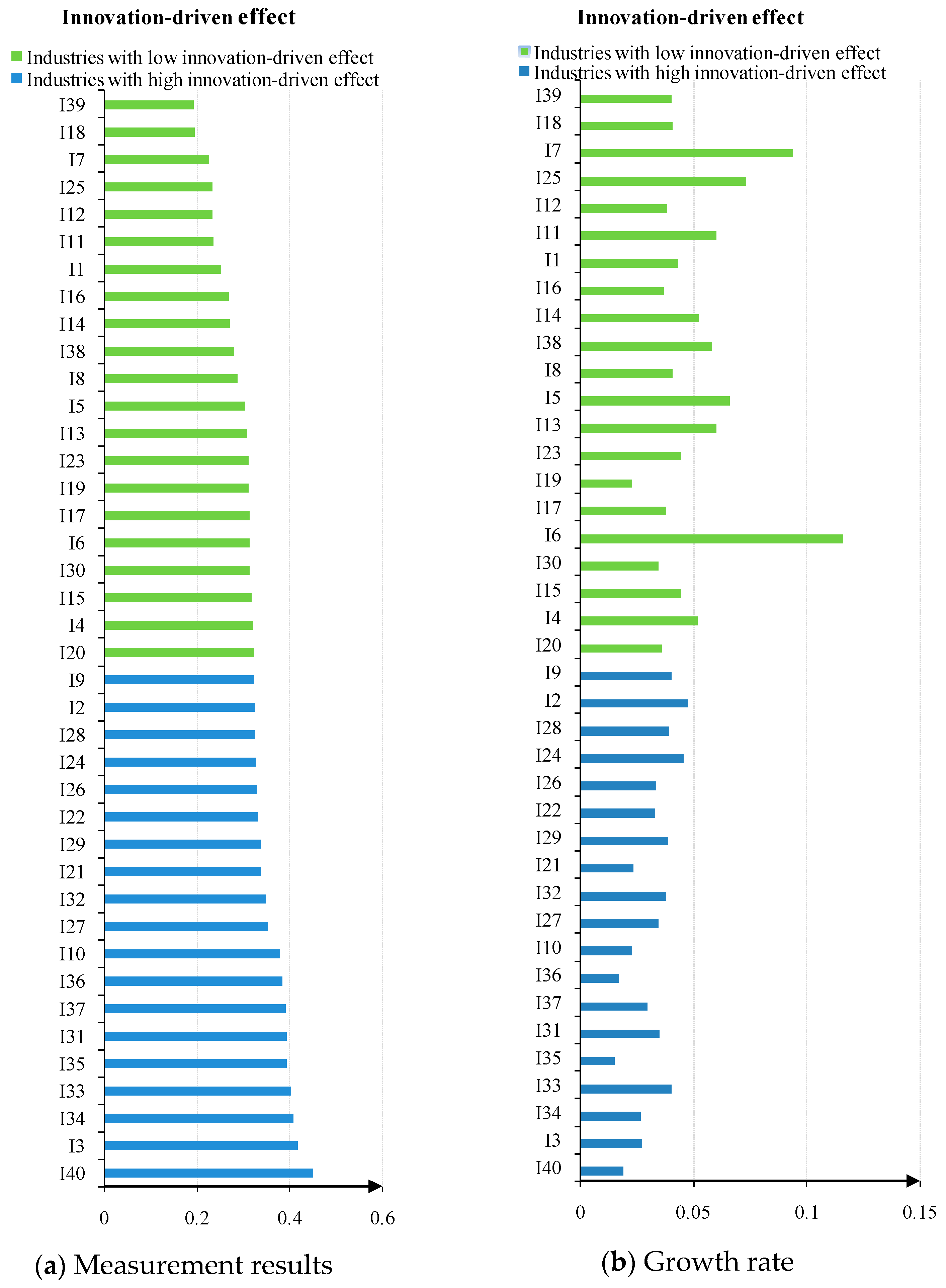 Sustainability 13 04733 g001