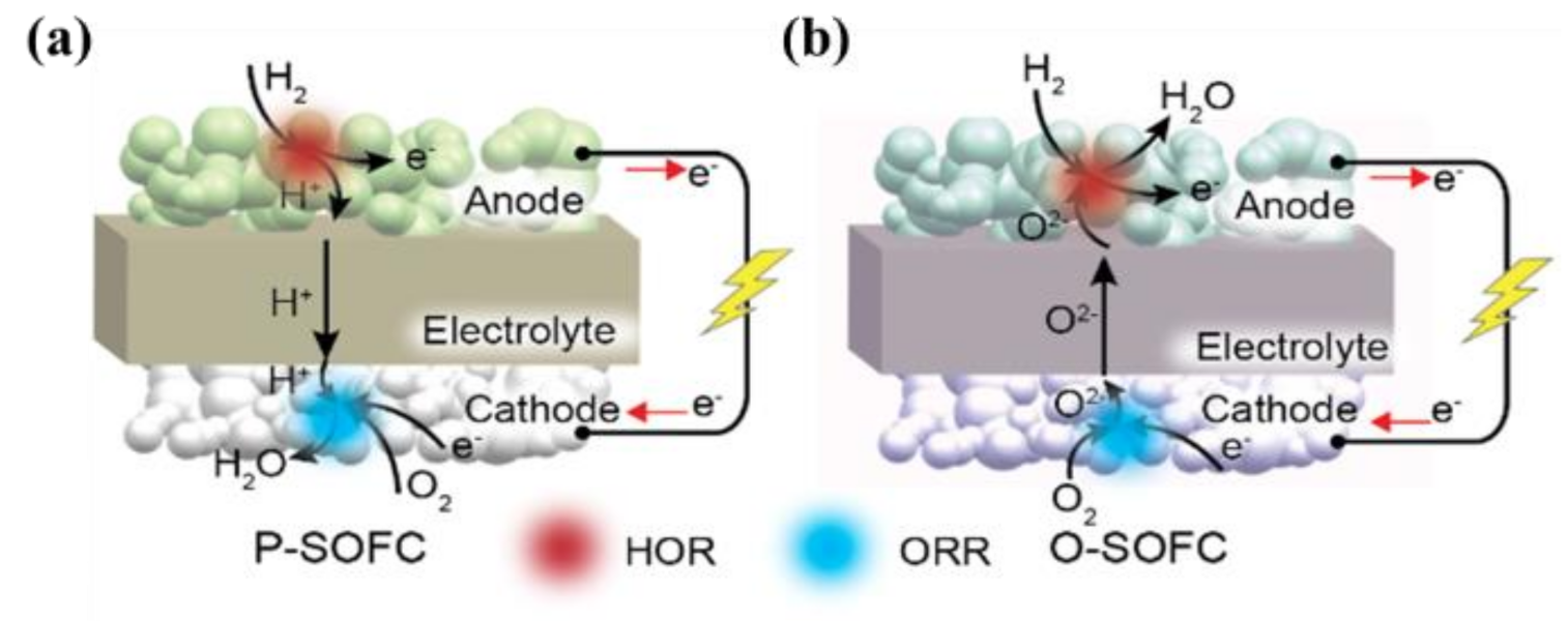 Sustainability 13 04736 g002