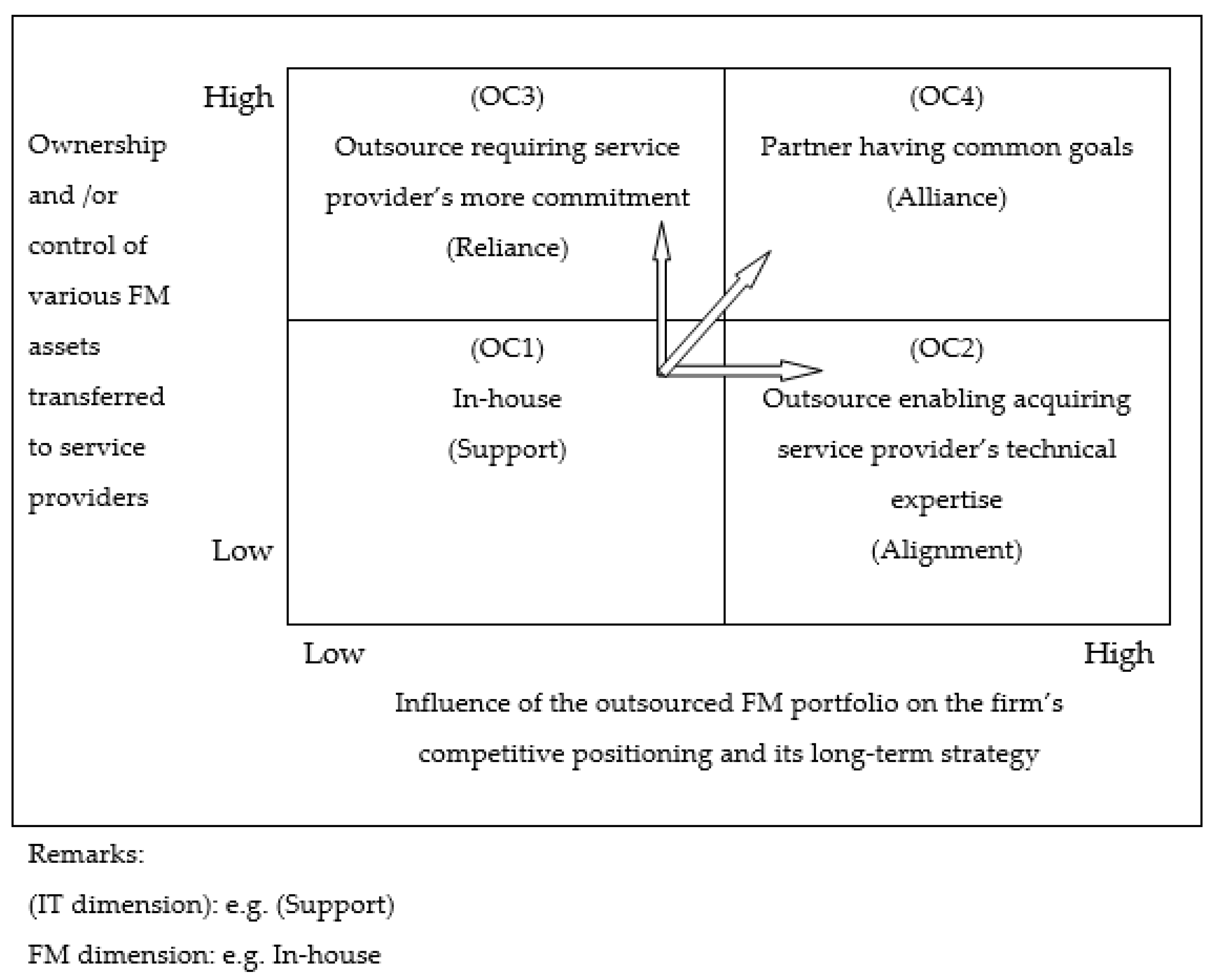 Sustainability 13 04740 g001 Sustainability 13 04740 g001