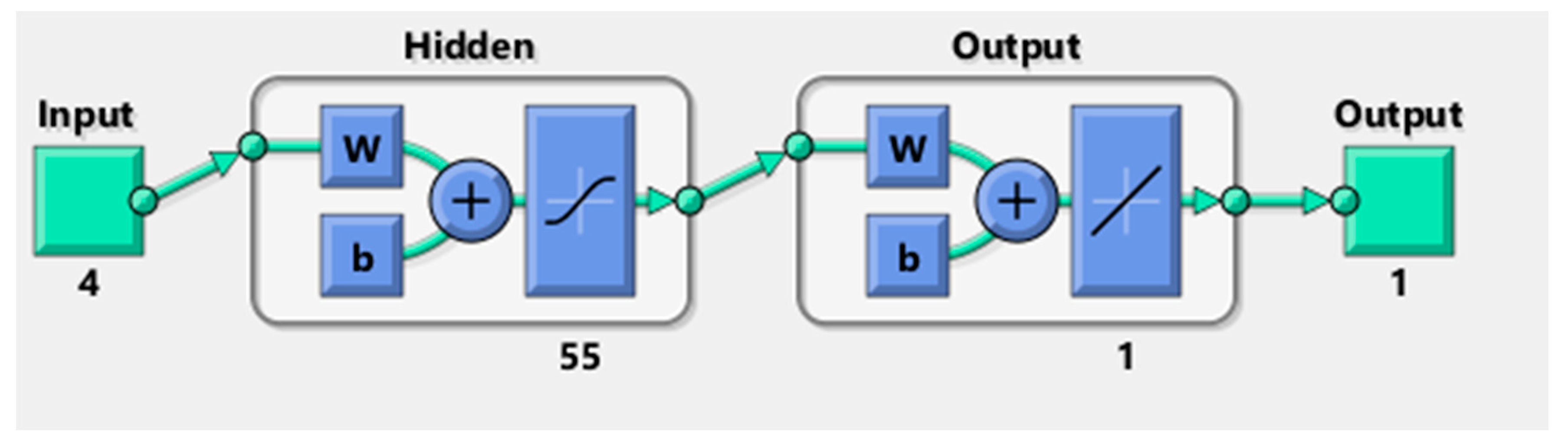 Sustainability 13 04740 g002 Sustainability 13 04740 g002