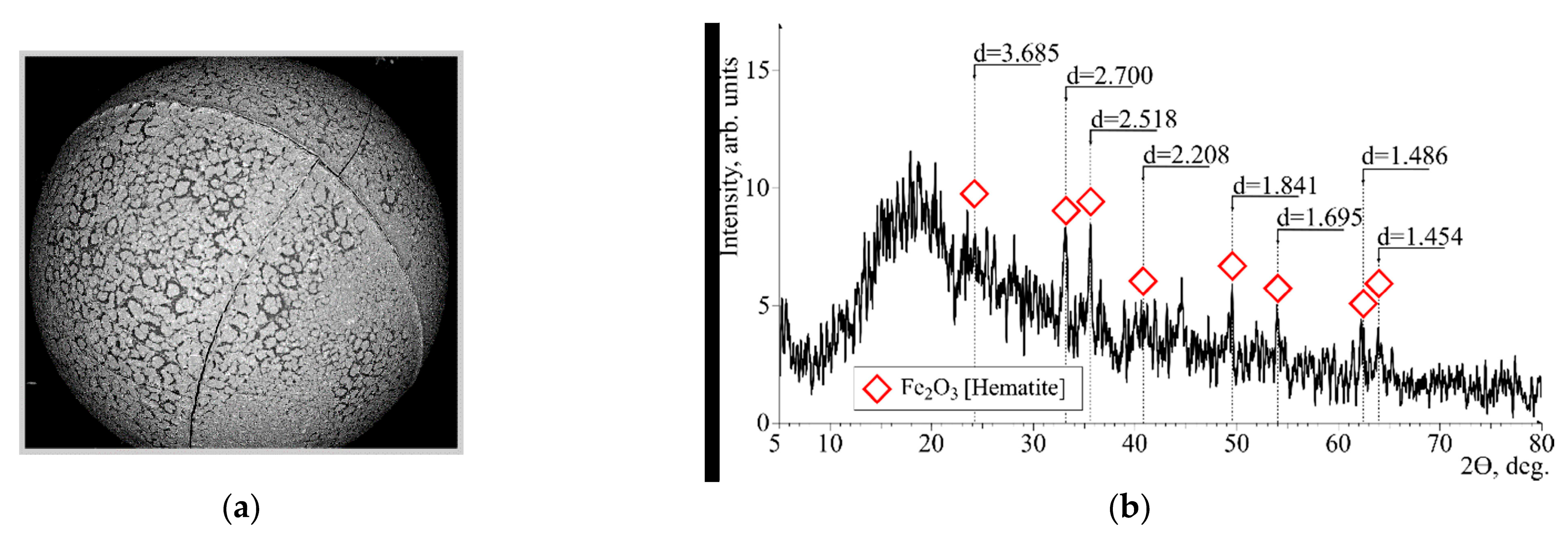 Sustainability 13 04756 g001 Sustainability 13 04756 g001