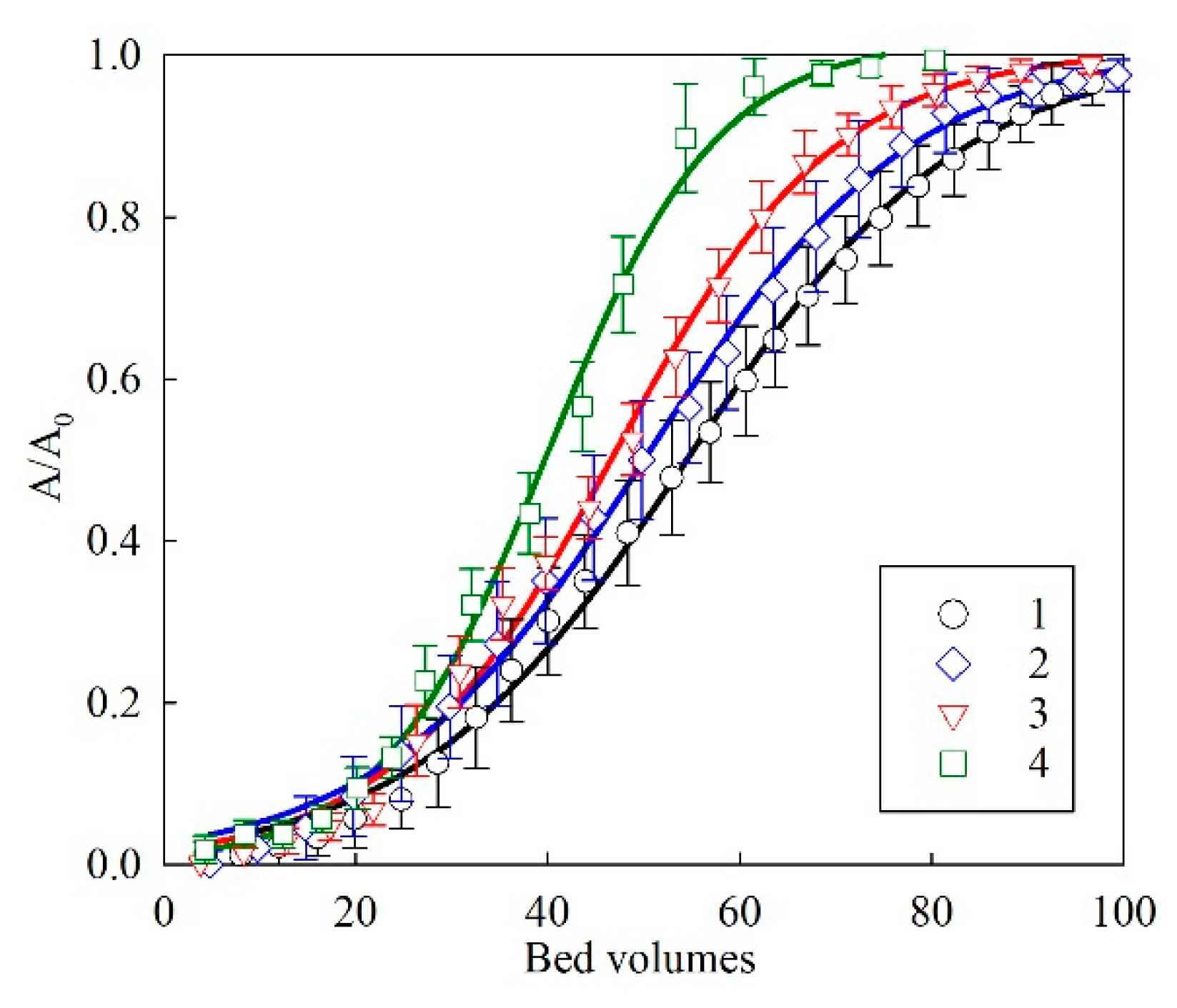 Sustainability 13 04756 g003 Sustainability 13 04756 g003