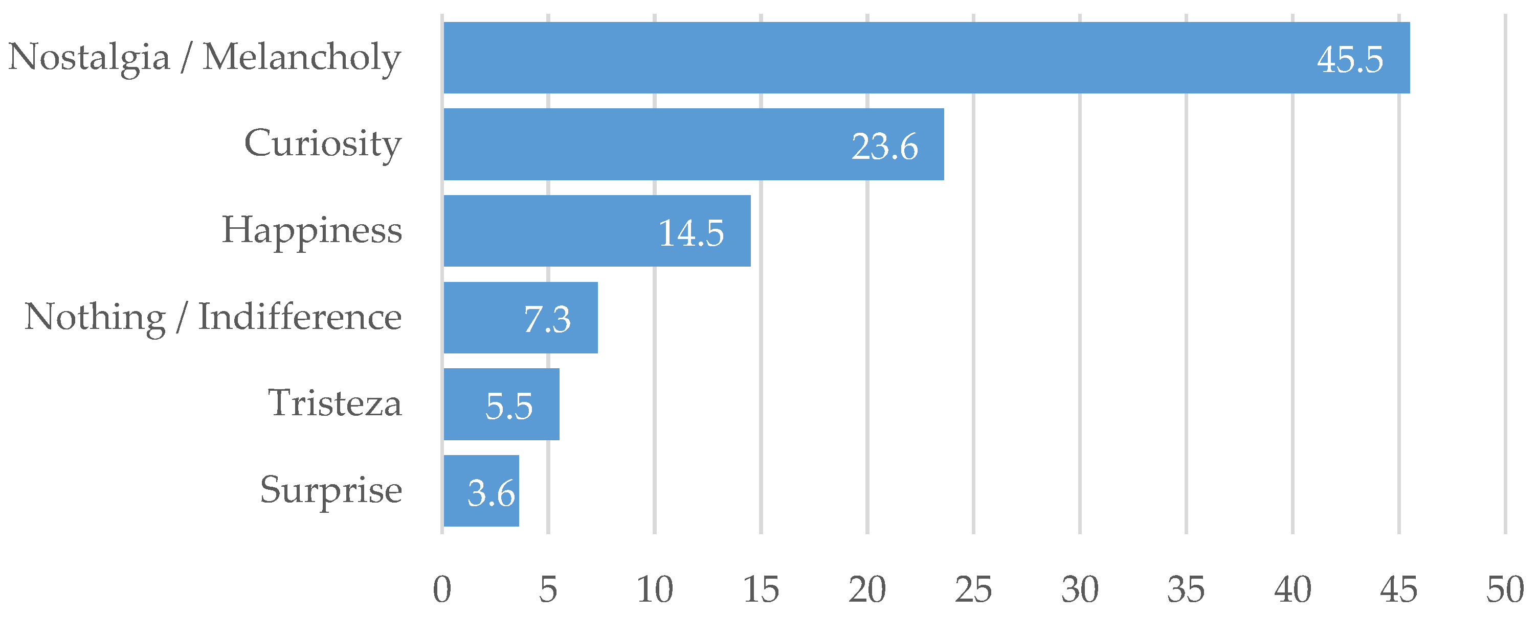 Sustainability 13 04764 g014