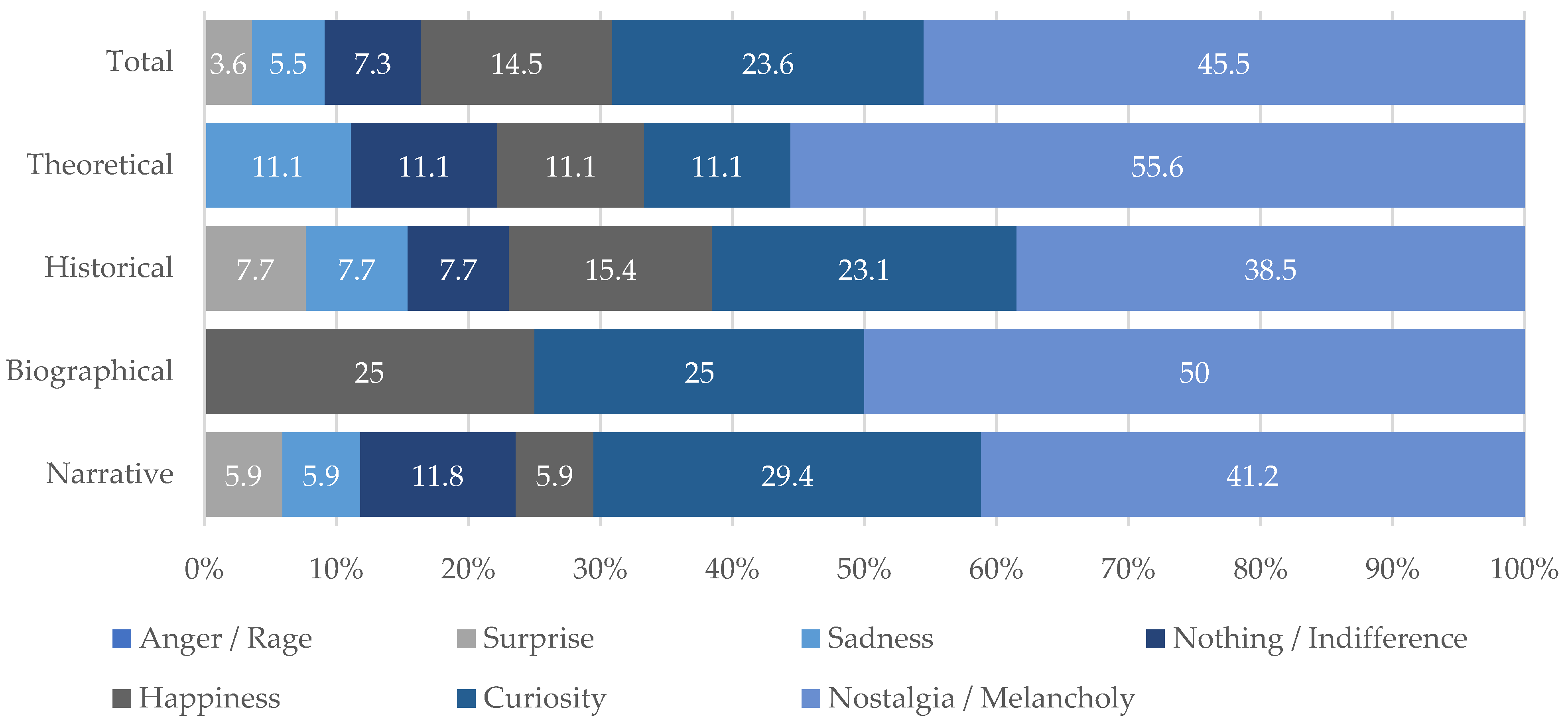 Sustainability 13 04764 g018