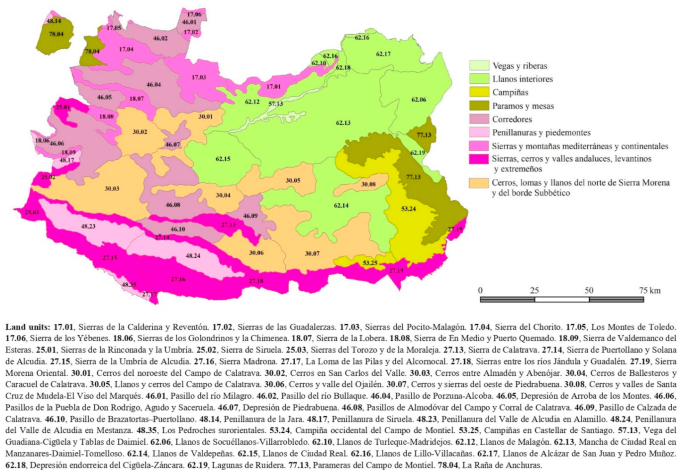 Sustainability 13 04765 g0a1